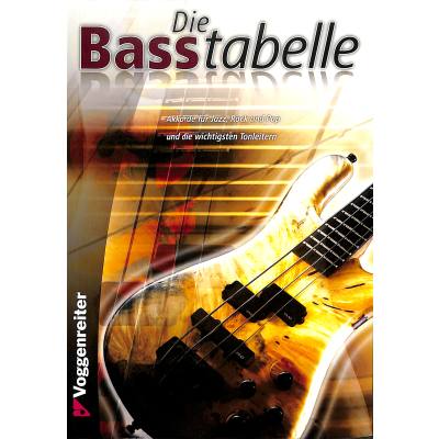 DIE BASSTABELLE