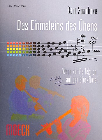 Das Einmaleins des Übens