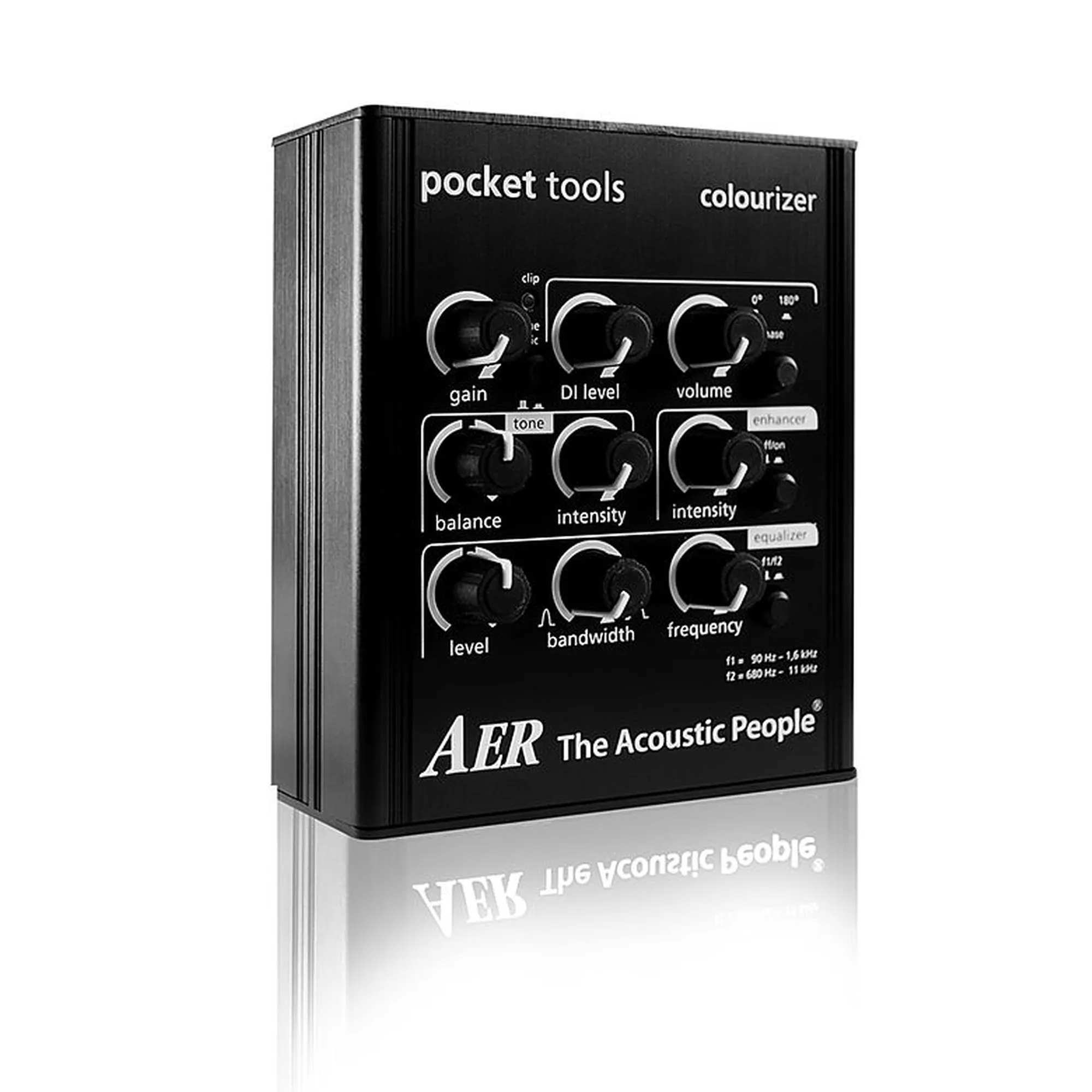 AER Colourizer 2 Pocket Tools