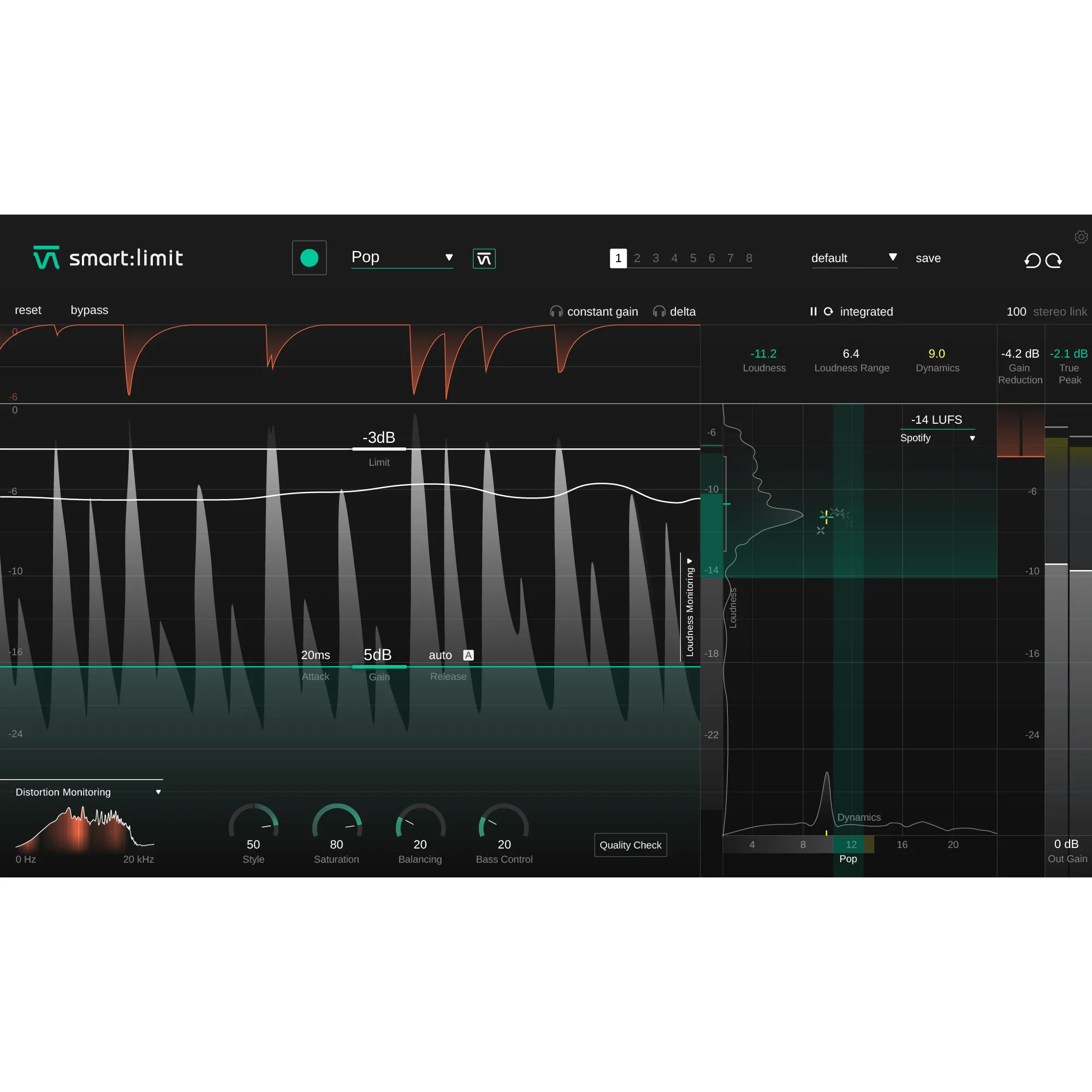 Vorderes Coverbild Sonible smart:limit