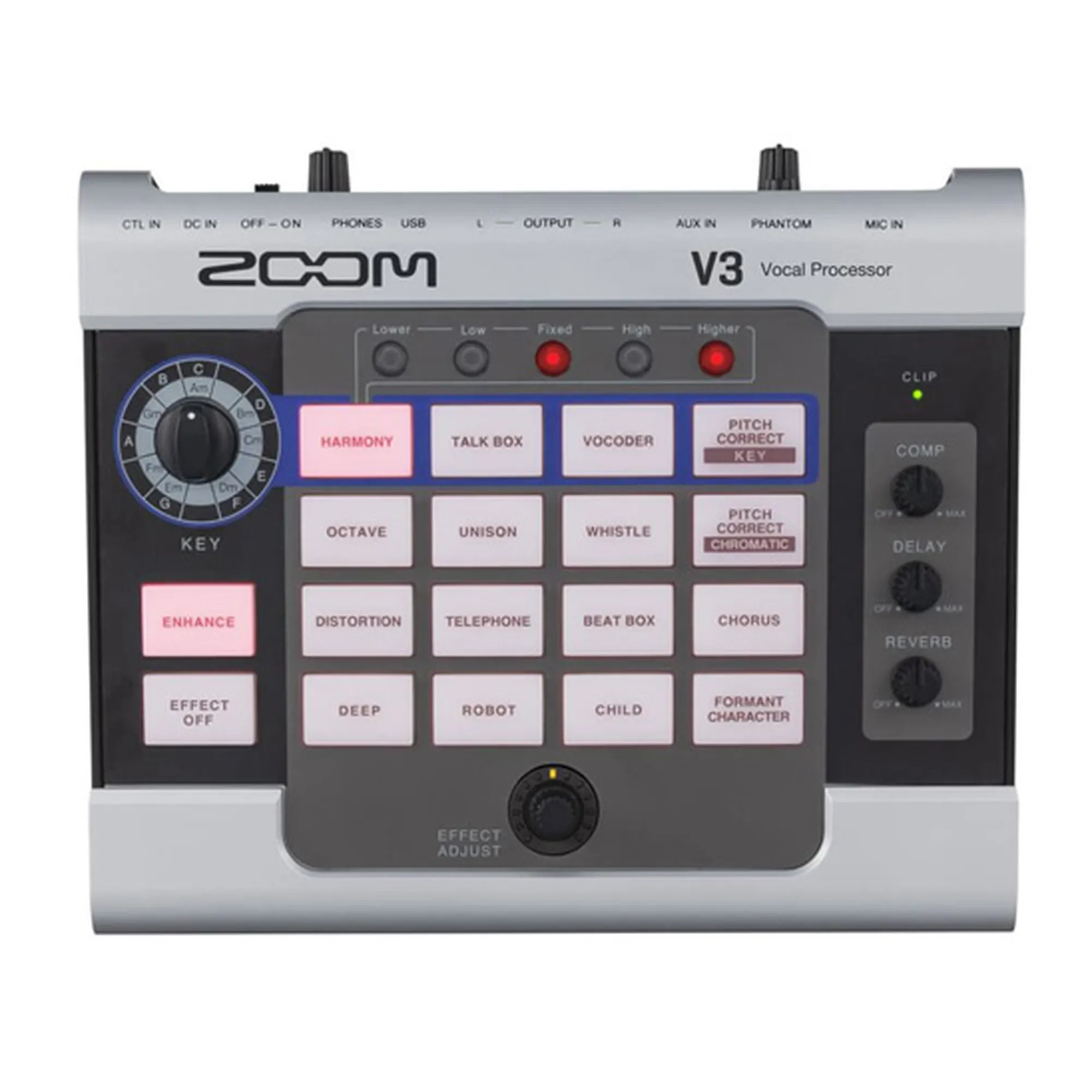 Zoom V3