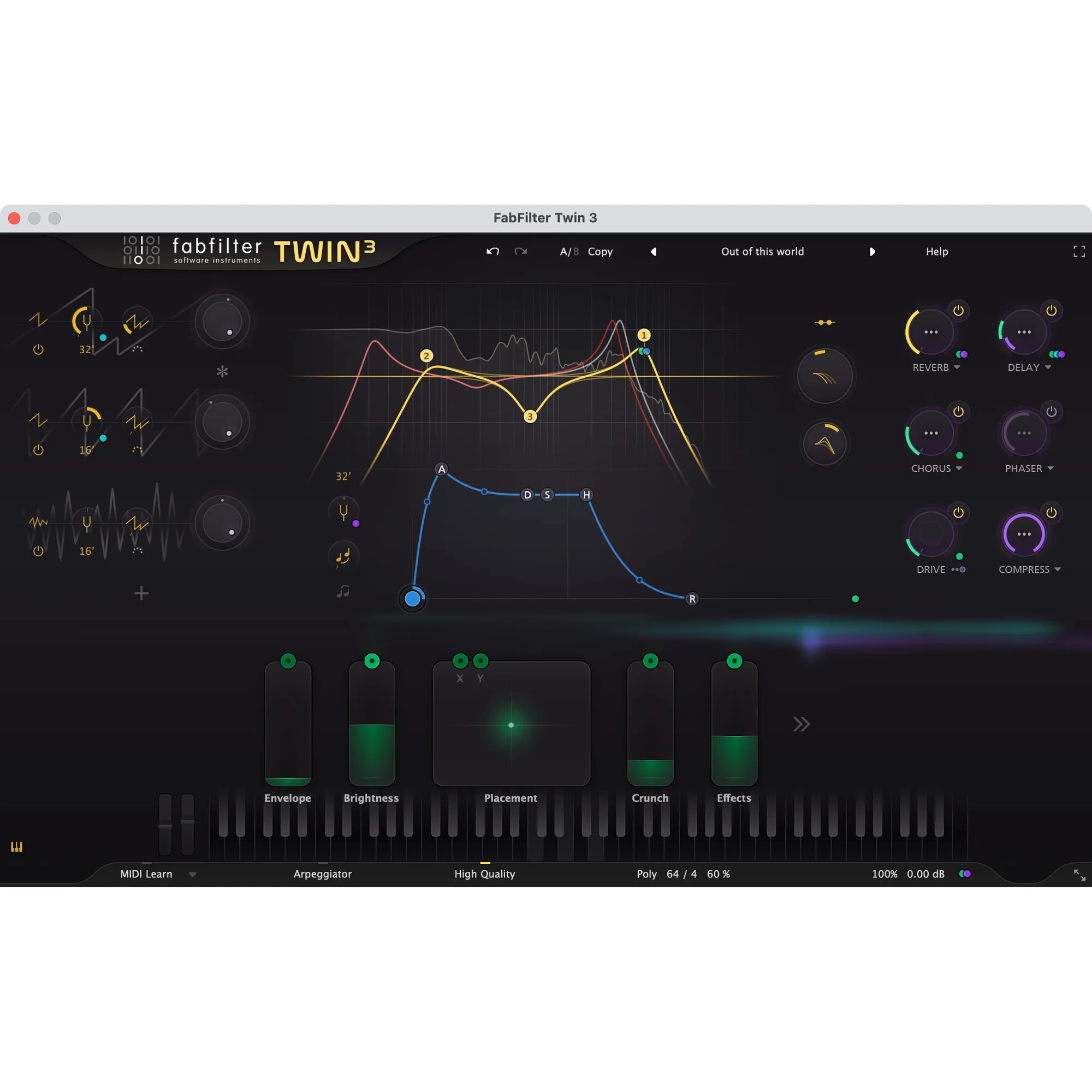 Vorderes Coverbild FabFilter Twin 3 Upgrade