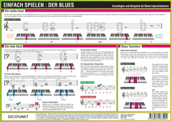 Vorderes Coverbild Info-Tafel Einfach spielen - der Blues (Klavier)
