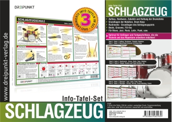 Vorderes Coverbild Info-Tafel-Set Schlagzeug
