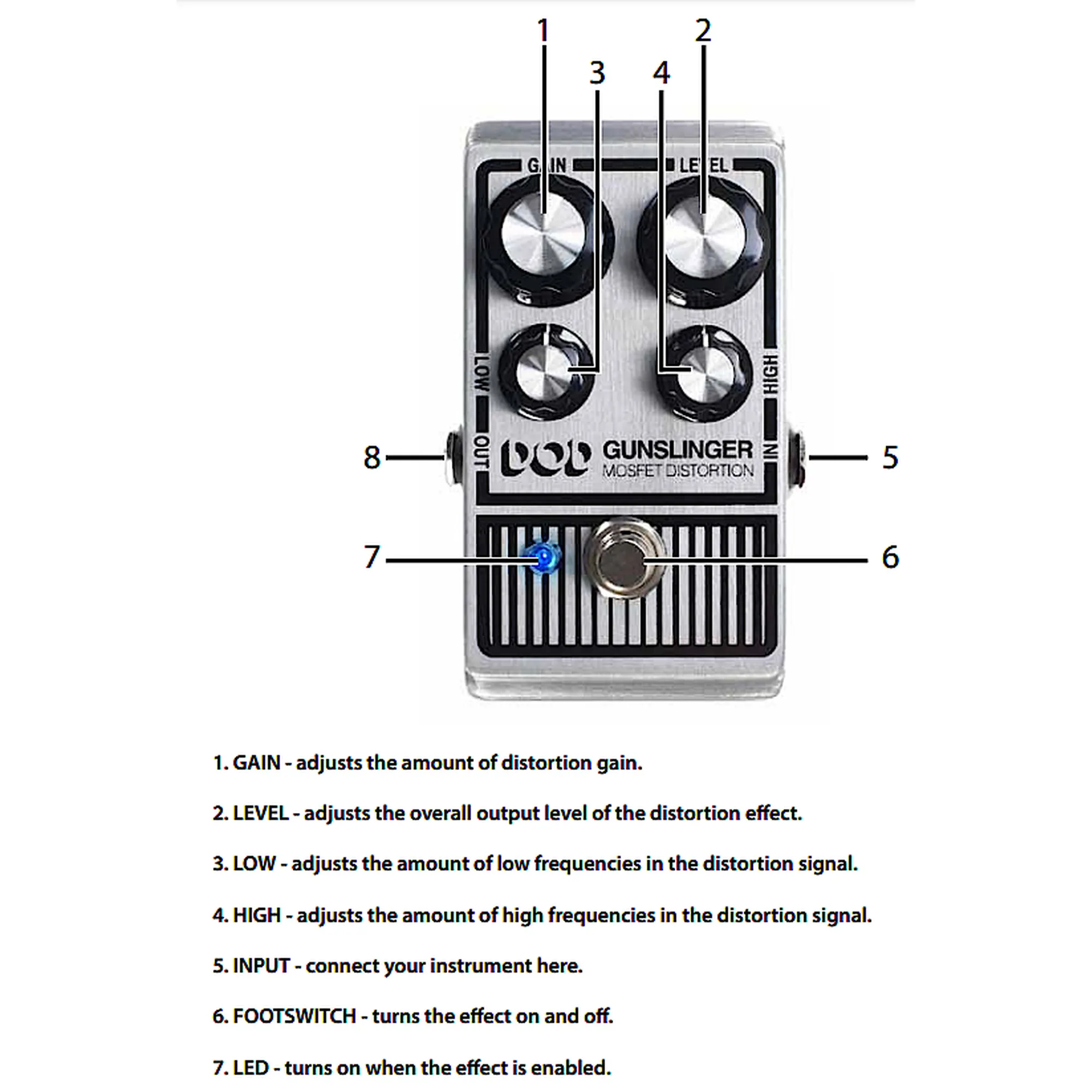 DOD Gunslinger MOSFET Distortion