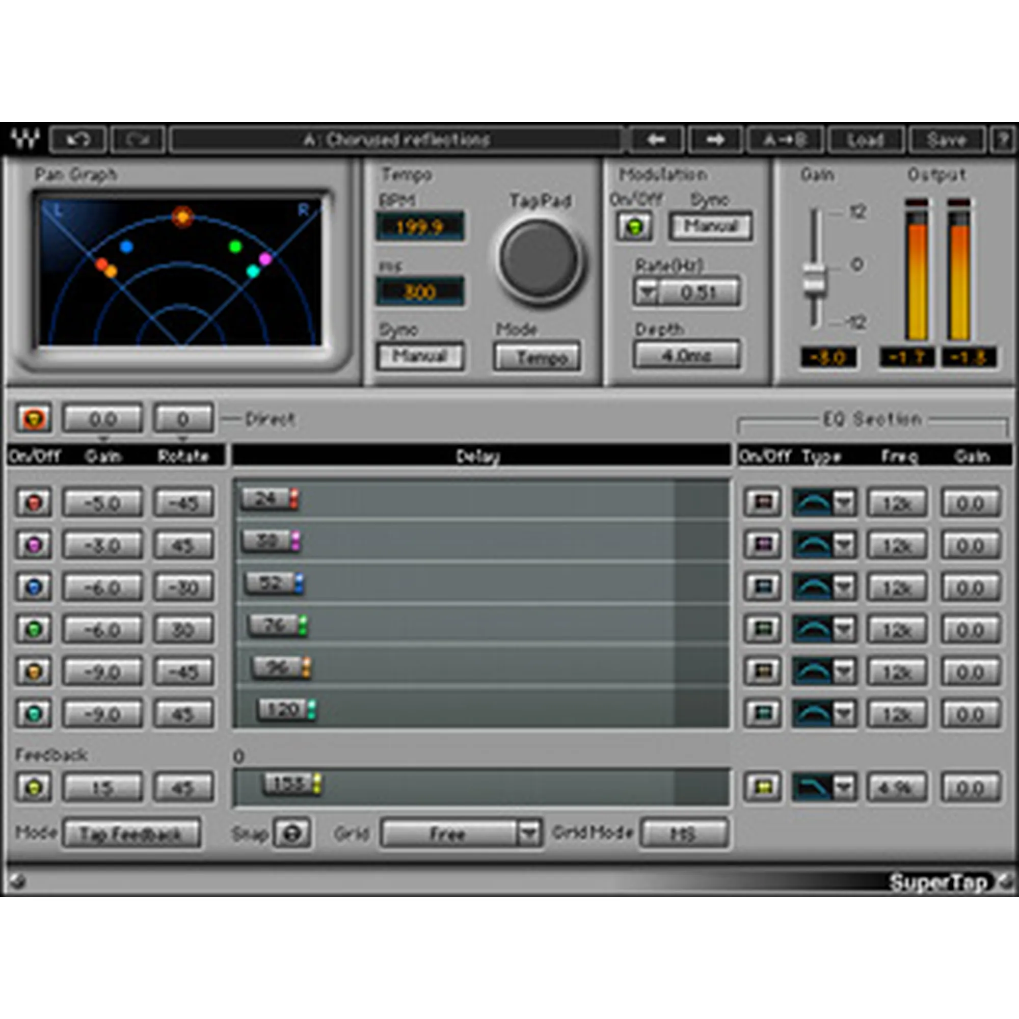 Waves Power Pack