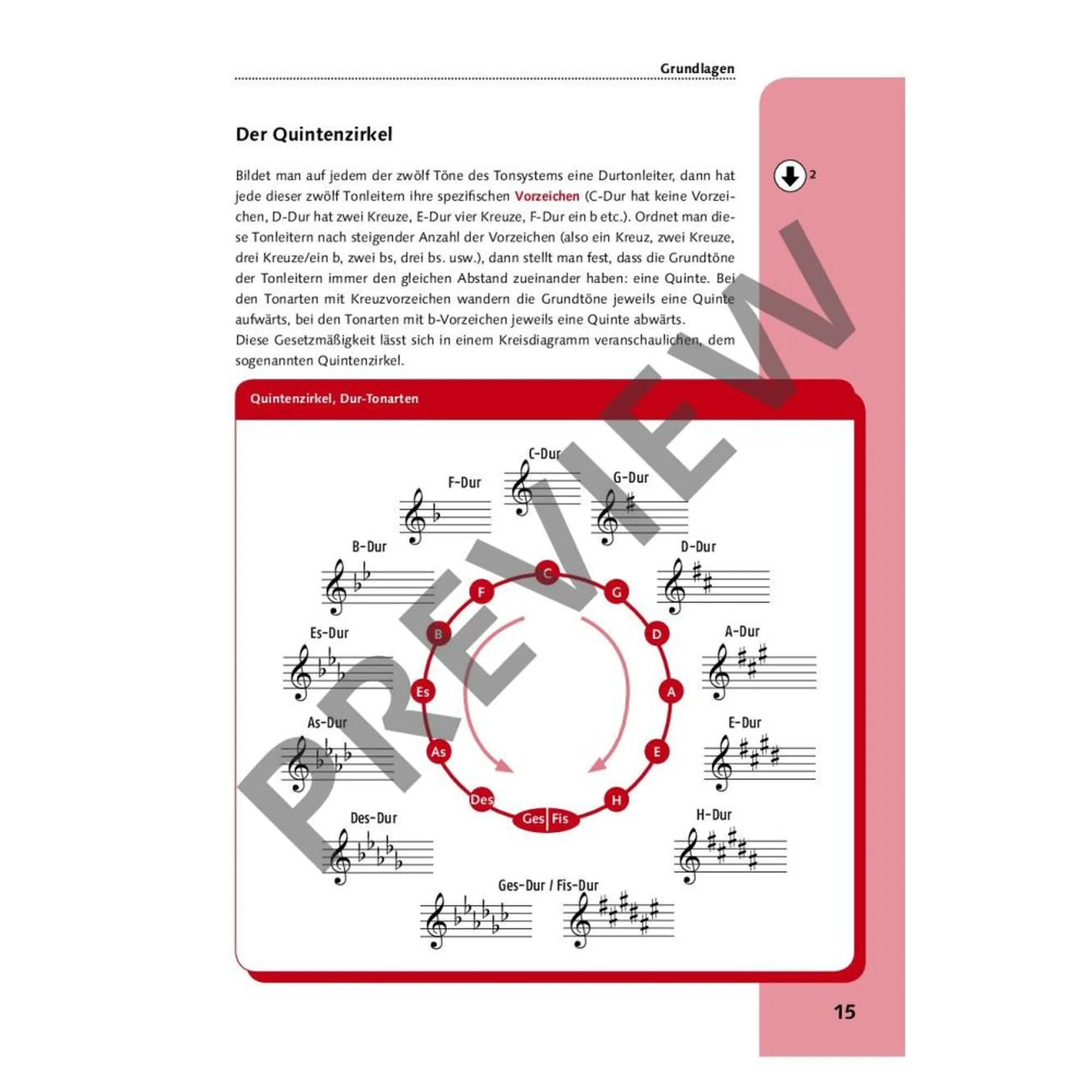 Crashkurs Harmonielehre