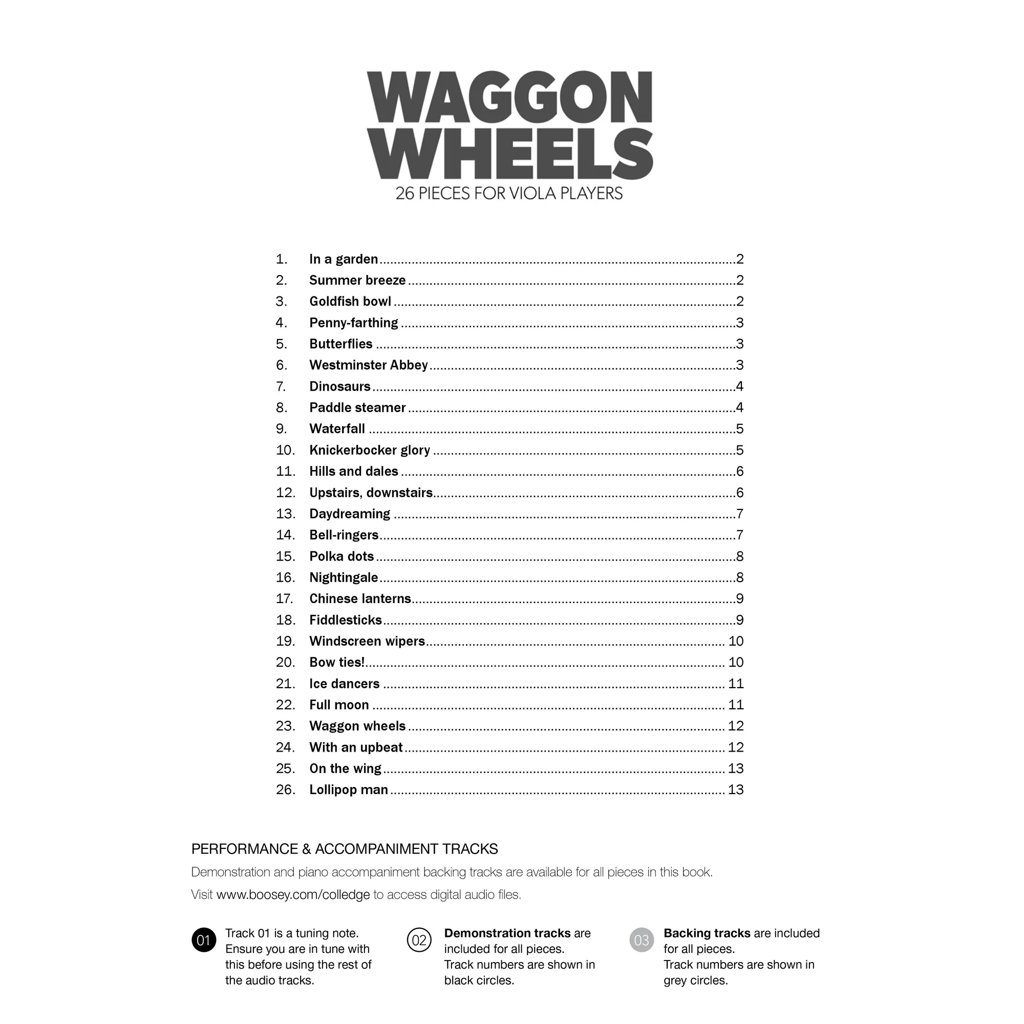 Waggon Wheels