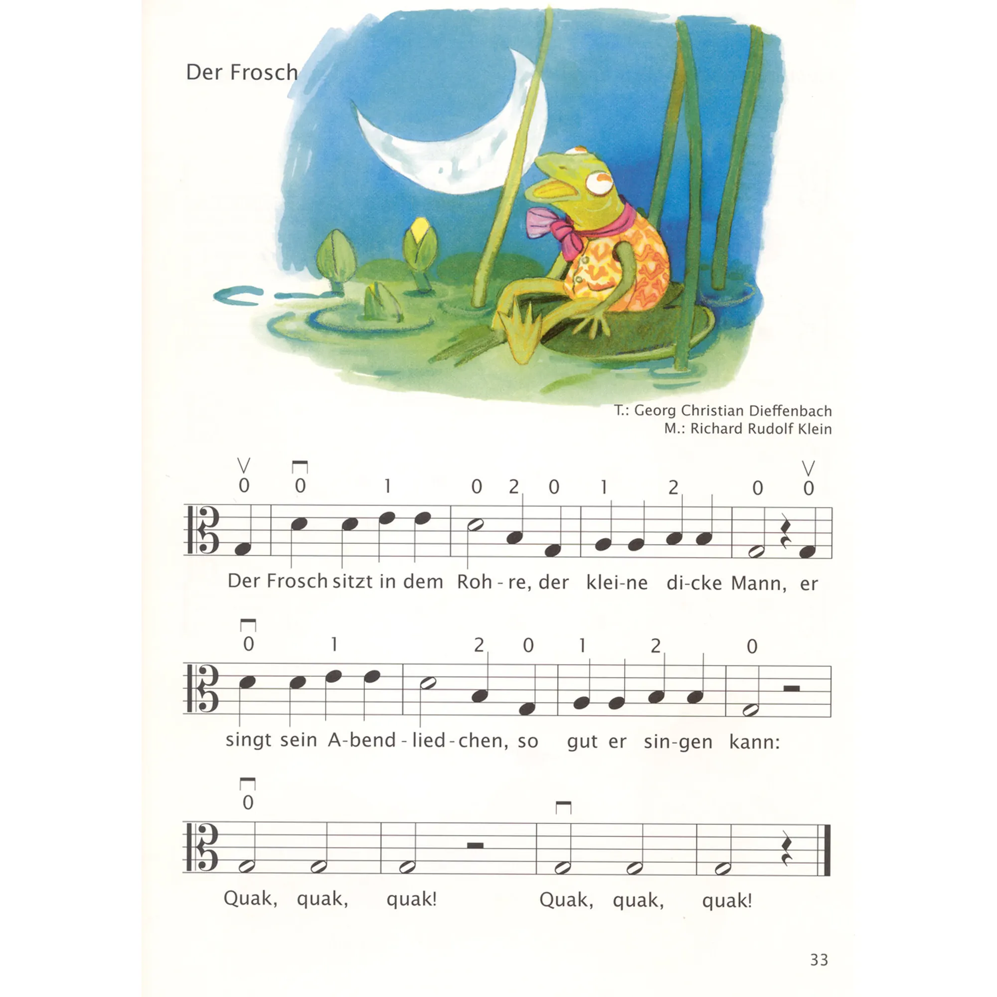 Sassmannshaus - Früher Anfang auf der Bratsche 1