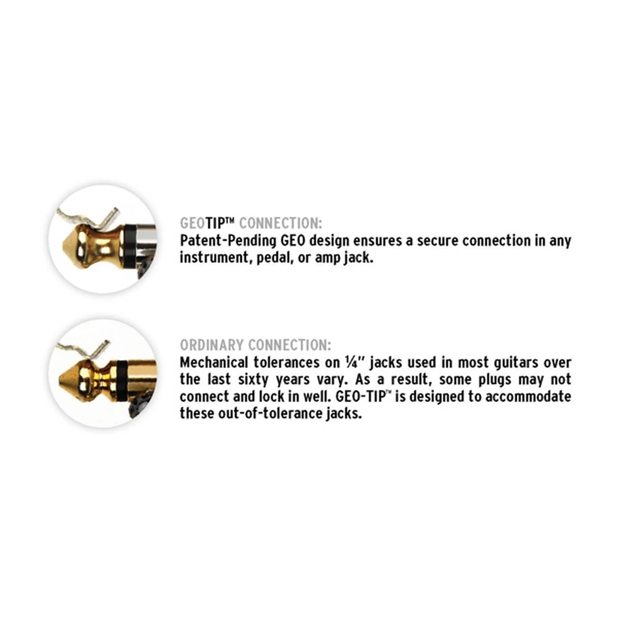 D'Addario AMSG-20 American Stage
