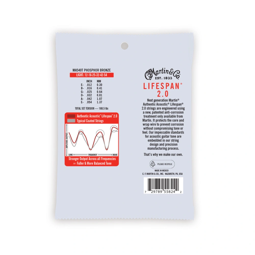 Martin MA540T Treated Phosphor