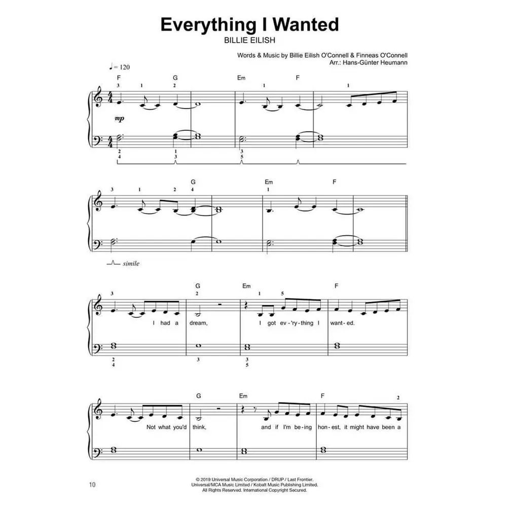 It's so Easy - 30 Chart Hits - Band 2