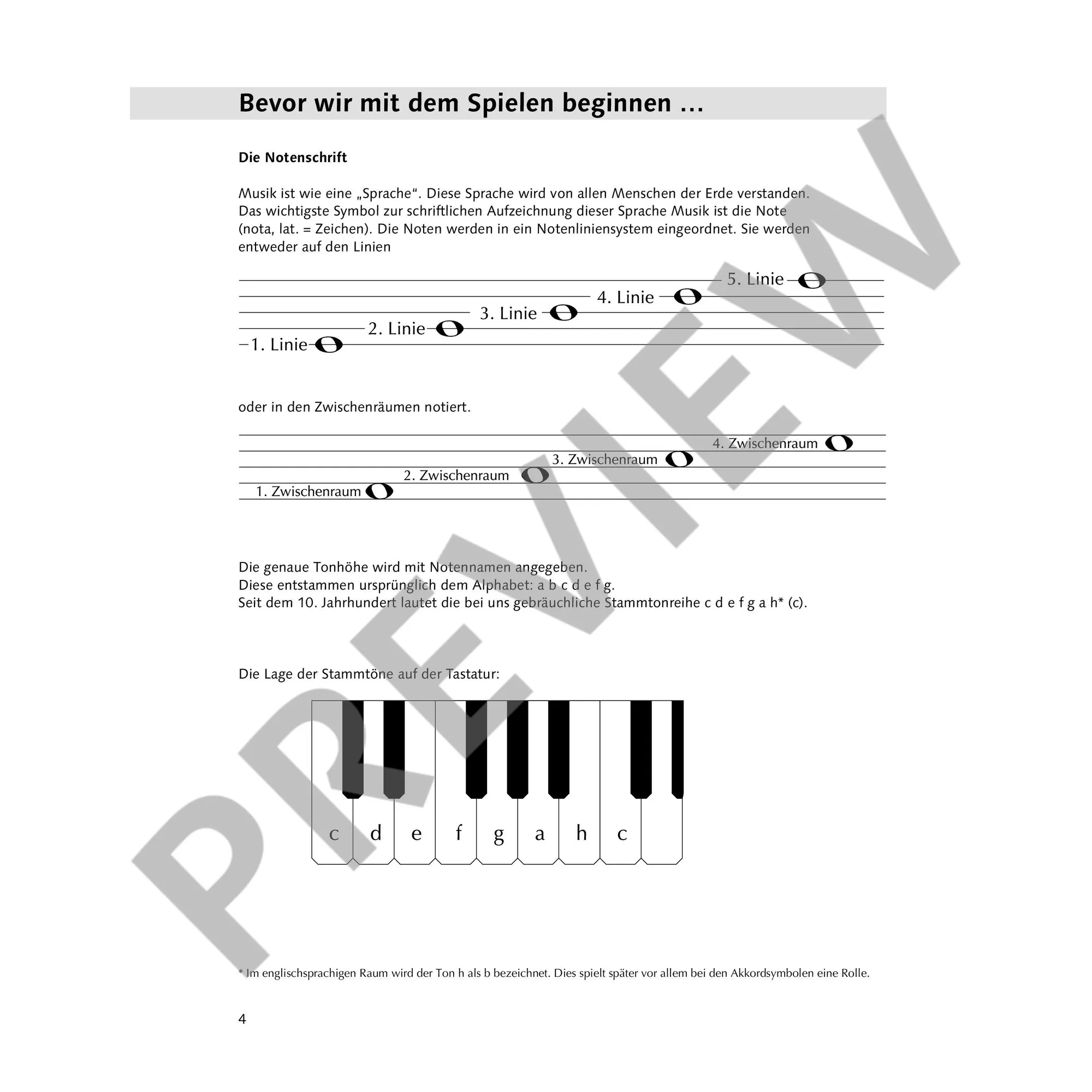 Der neue Weg zum Keyboardspiel 1