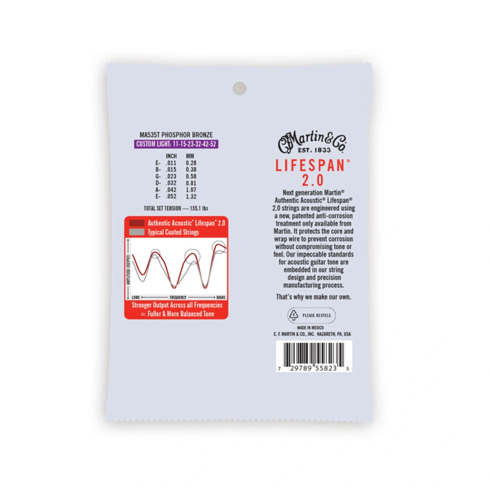 Martin MA535T Treated Phosphor