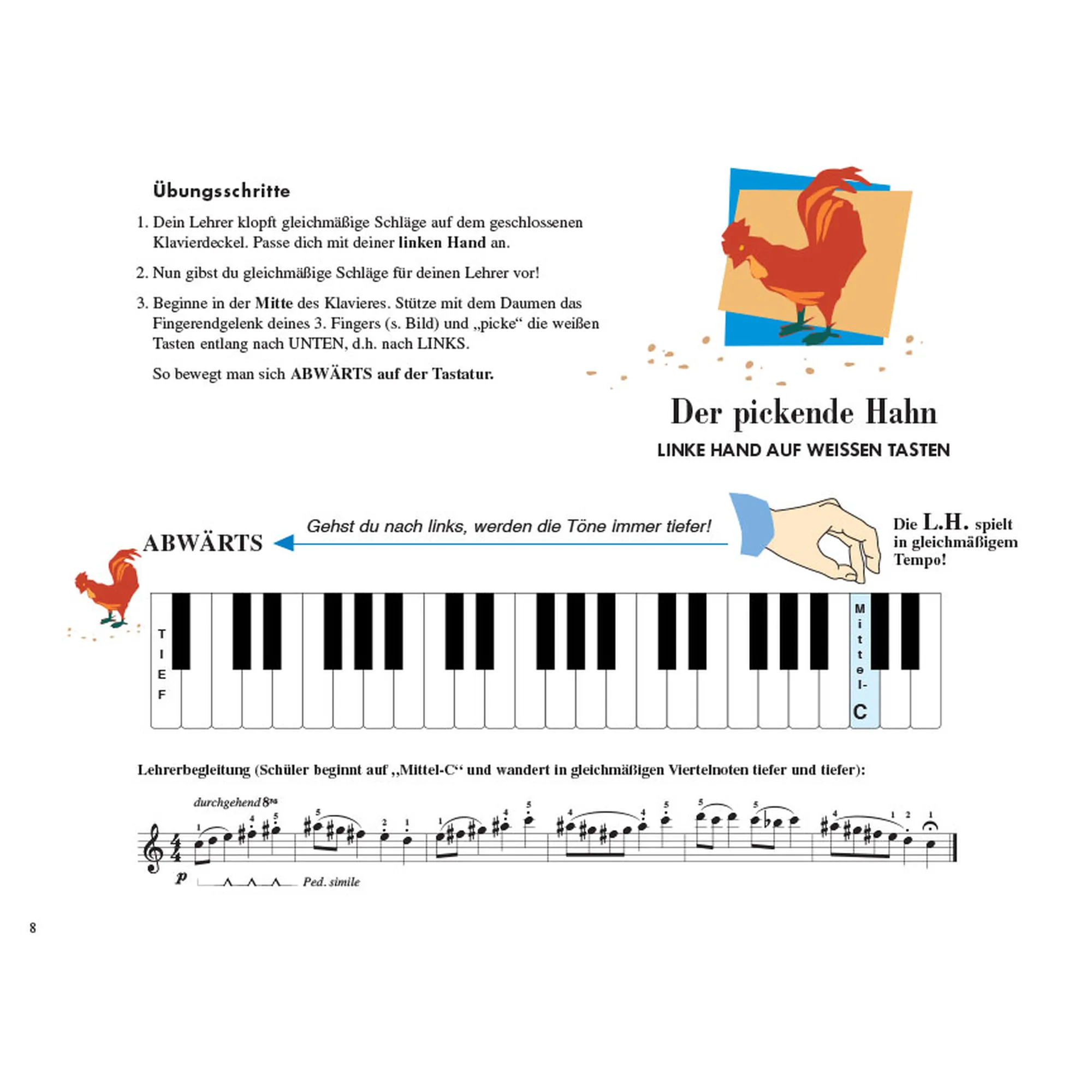 Piano Adventures Stufe 1 - Unterrichtsheft