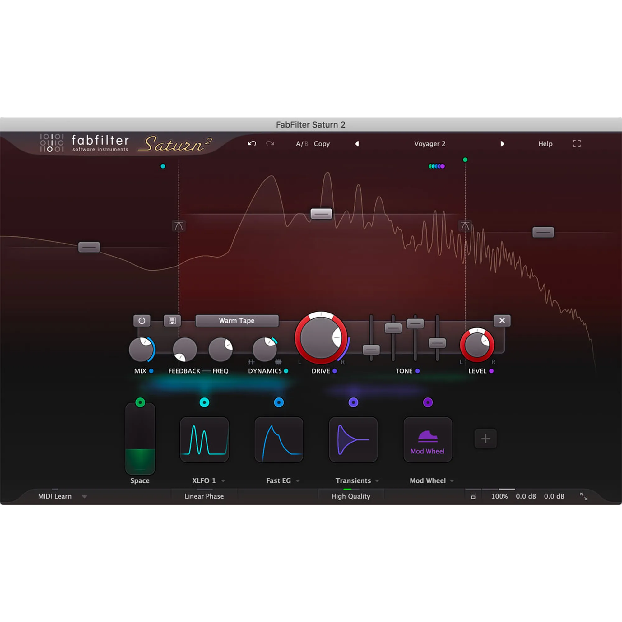 FabFilter Saturn 2 Upgrade