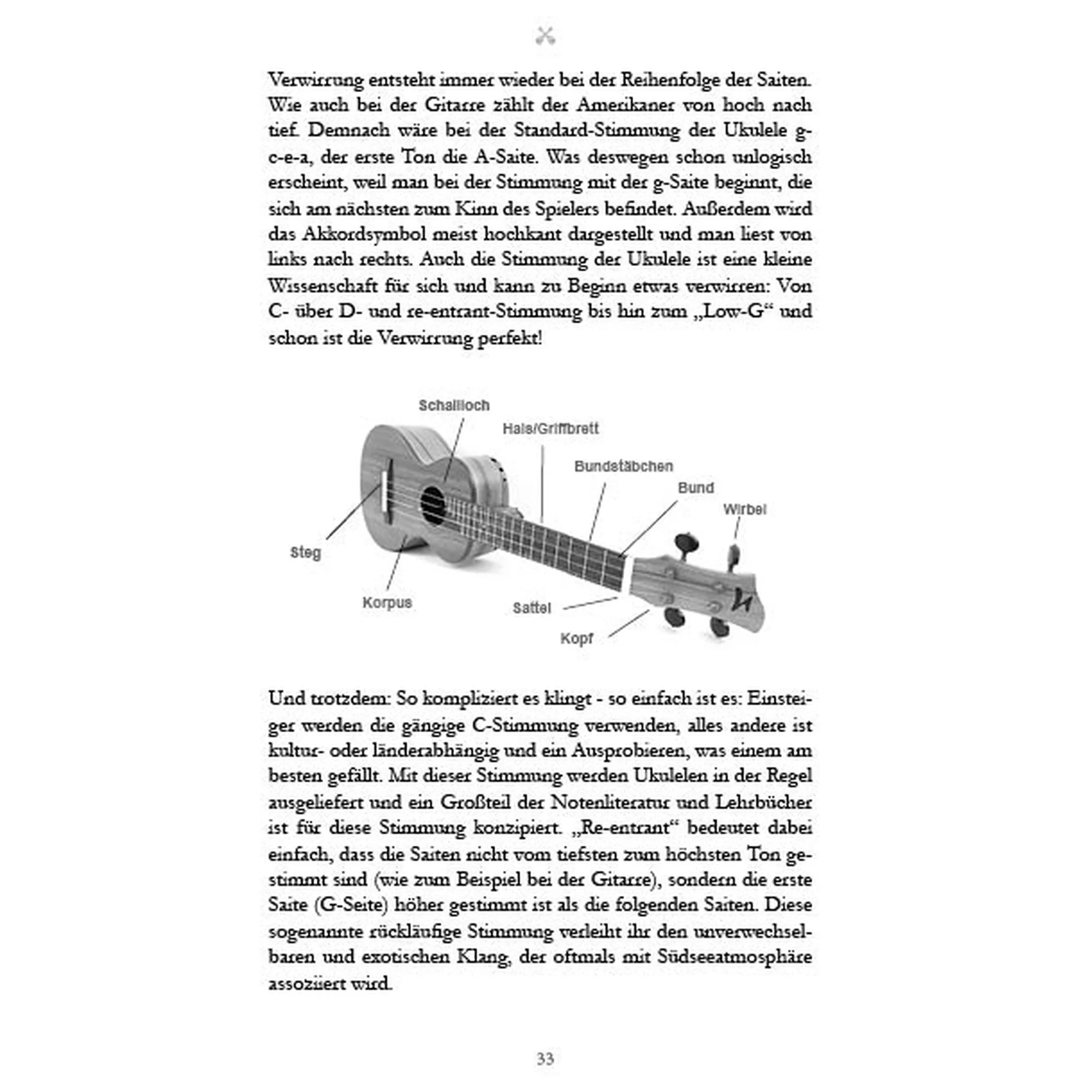 Die Magie der Ukulele
