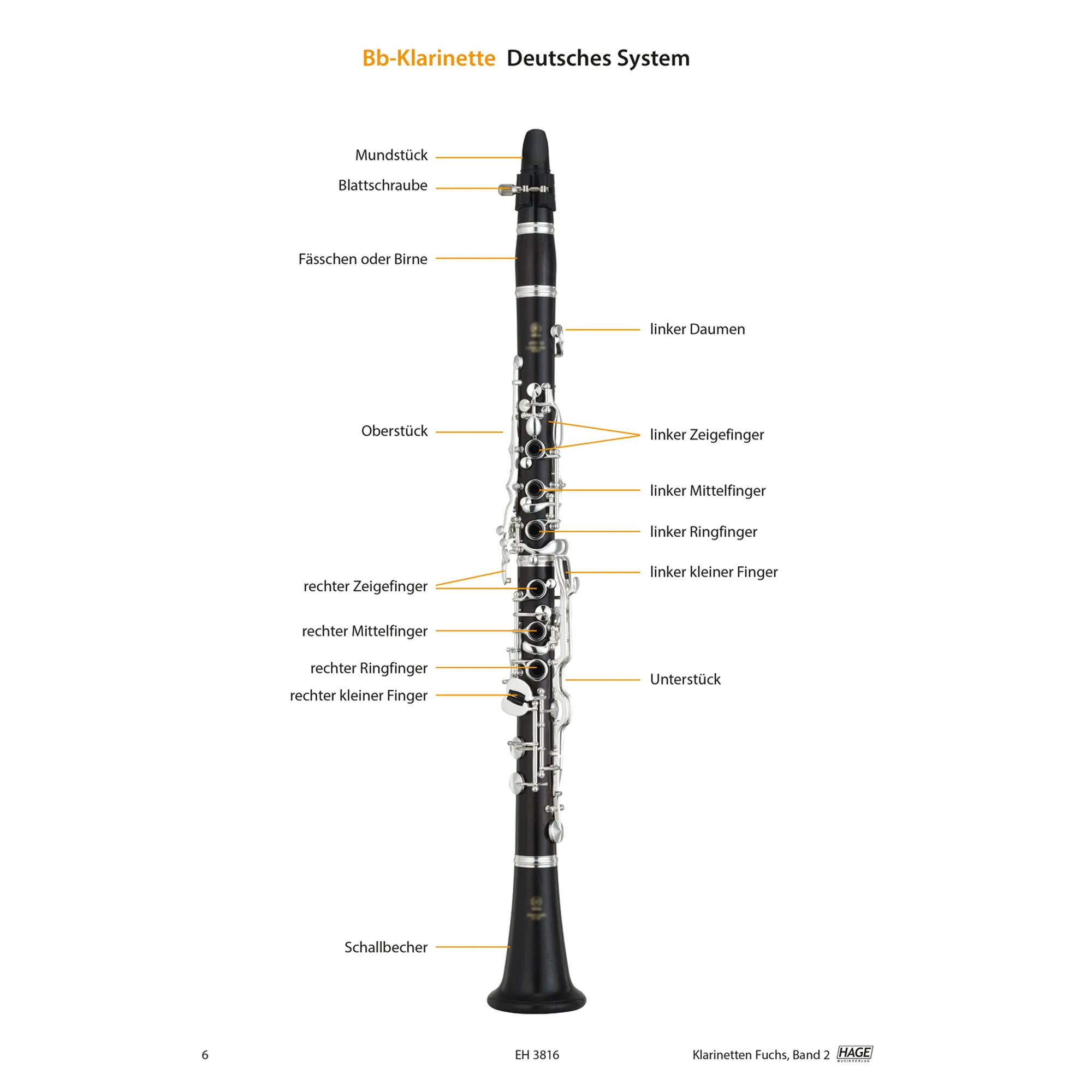 Klarinetten Fuchs Band 2
