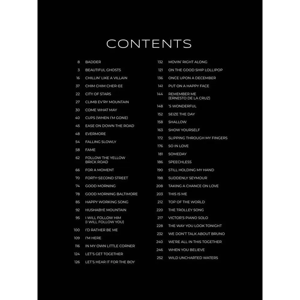 First 50 Movie Musical Songs You Should Play on Piano