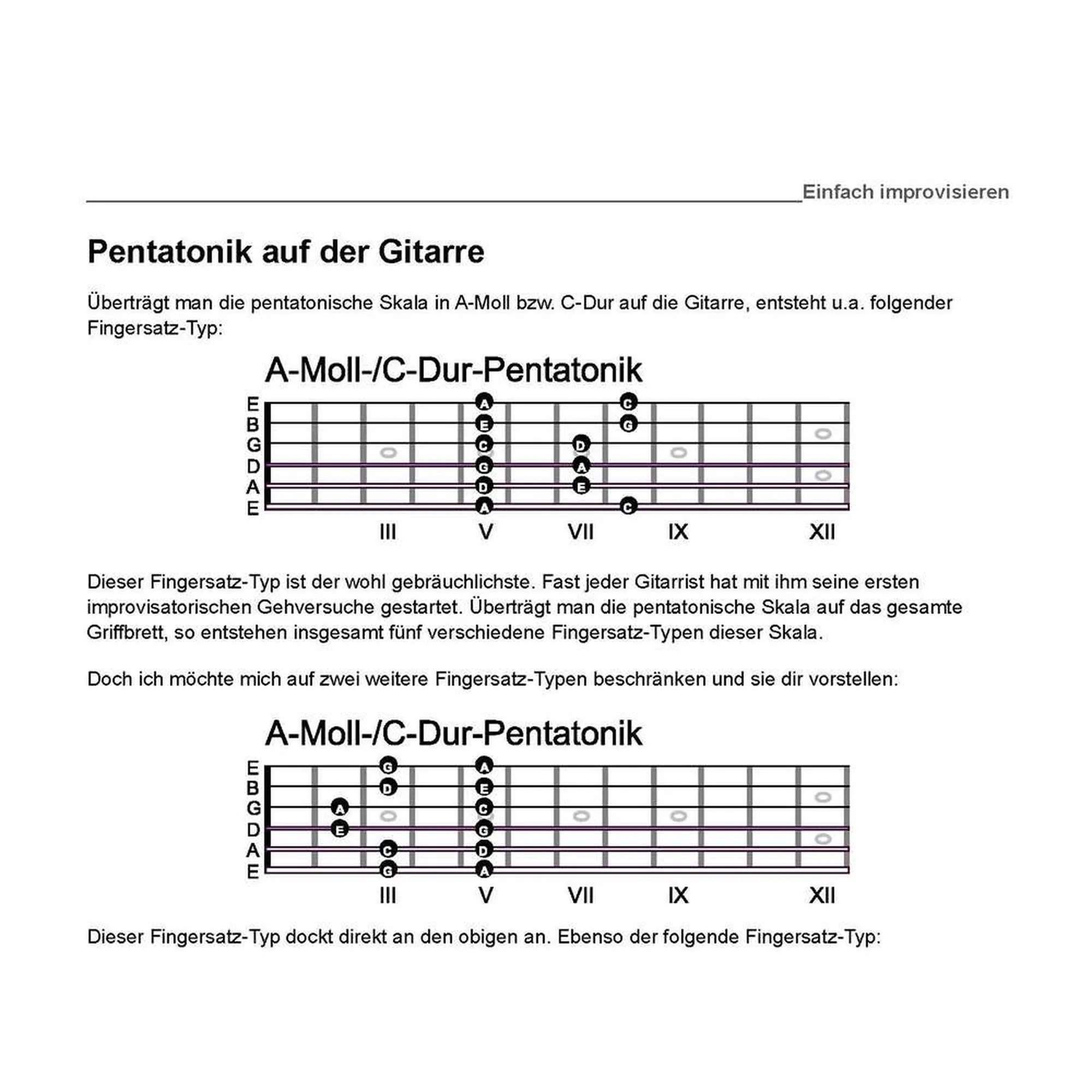 Einfach Improvisieren - Der Leichte Einstieg In Die Improvisation Auf Der Gitarre