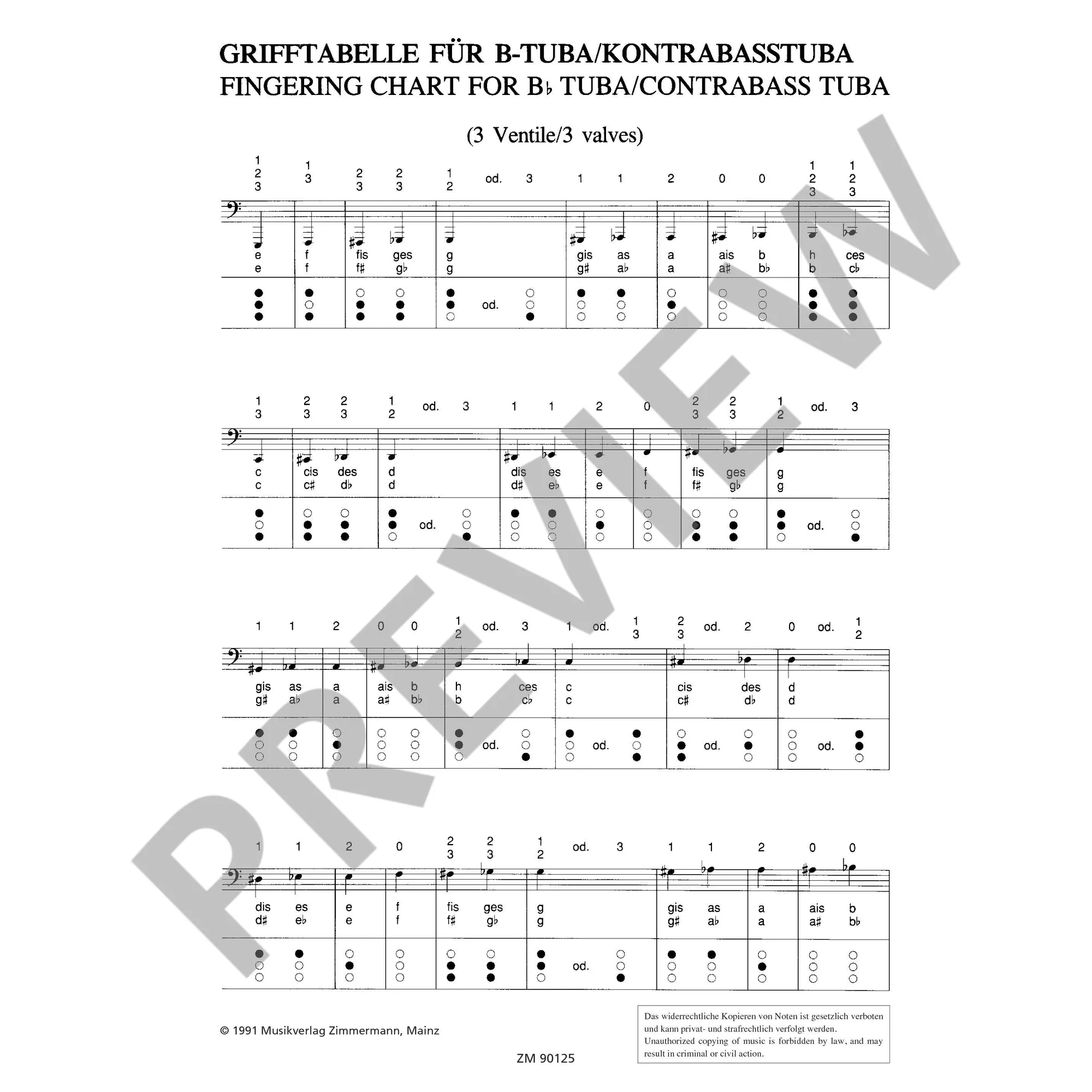 GRIFFTABELLE TUBA IN B