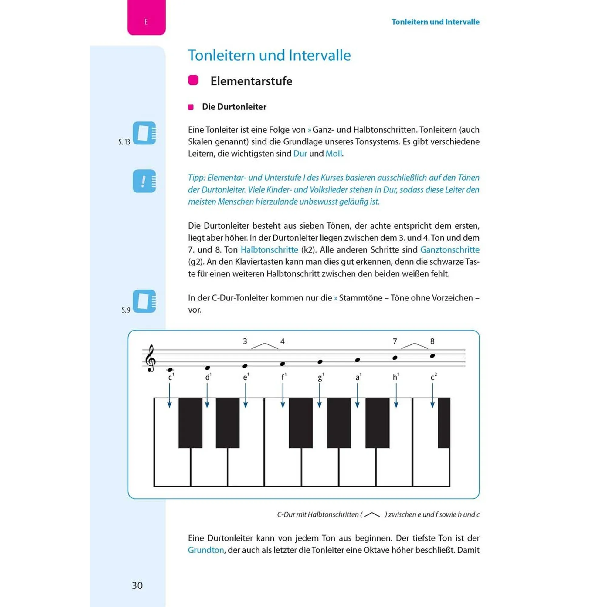 Audite PLUS - Gehörbildung