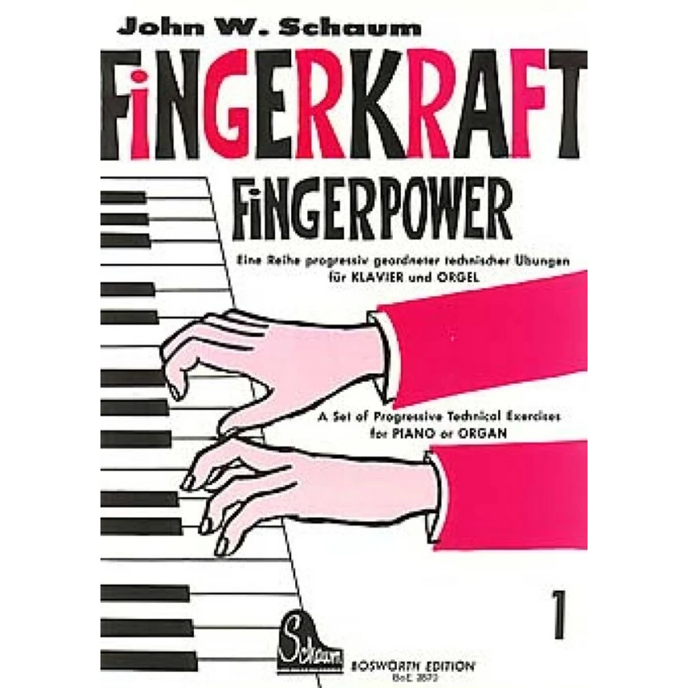 Fingerkraft 1
