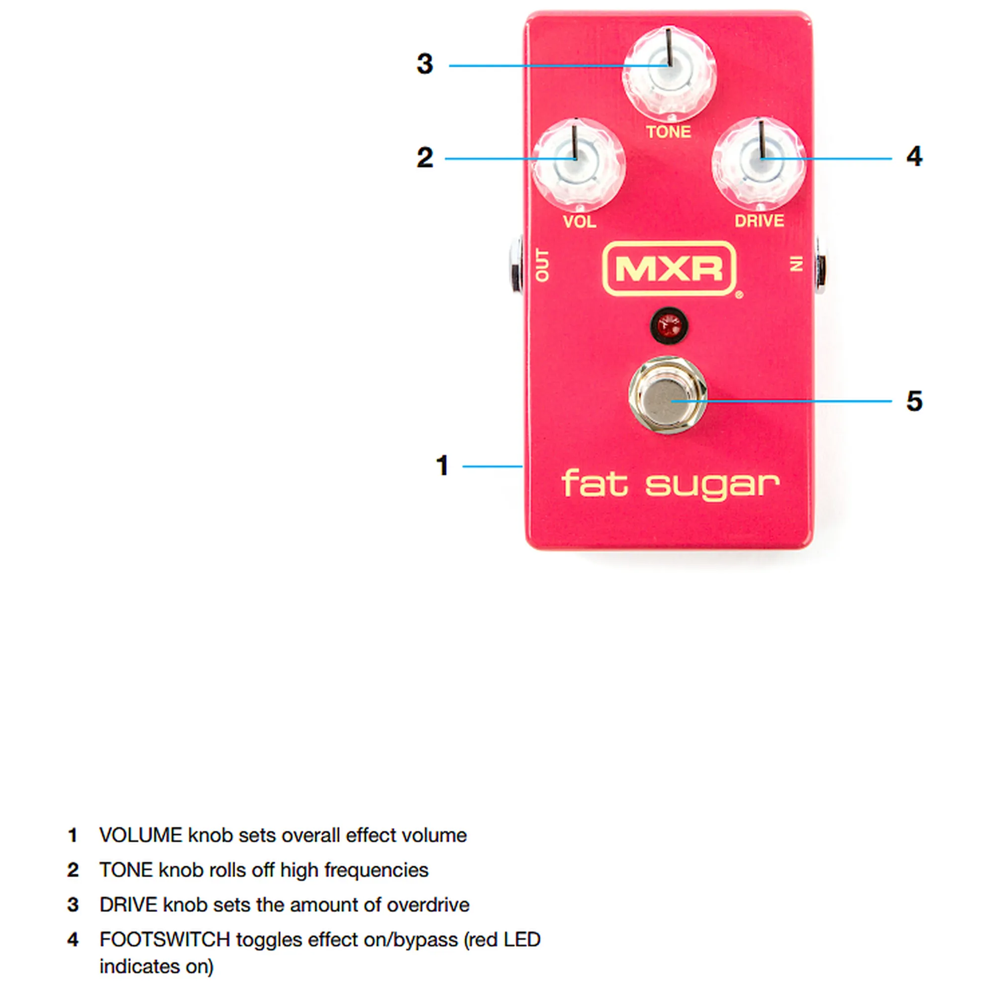 MXR M94 Fat Sugar