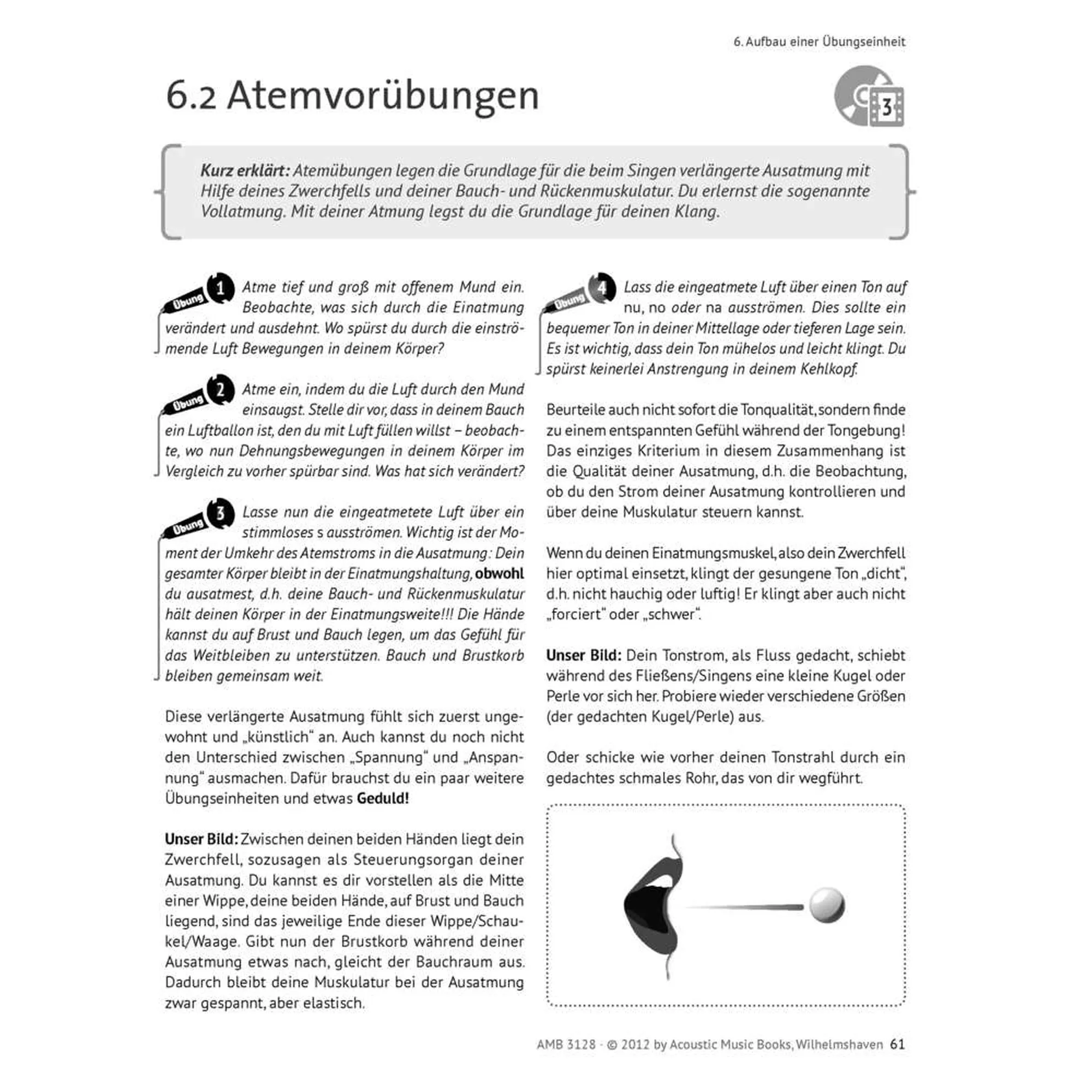 Bilder des Singens