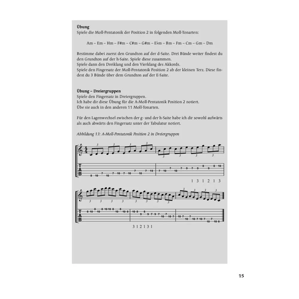 Pentatonic On Guitar
