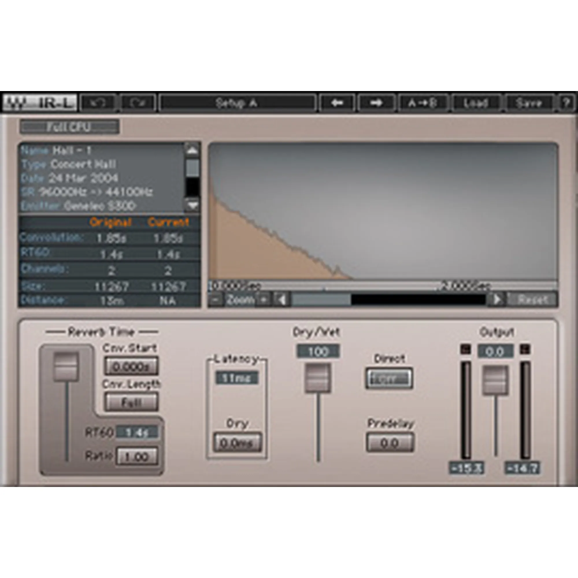 Waves Power Pack