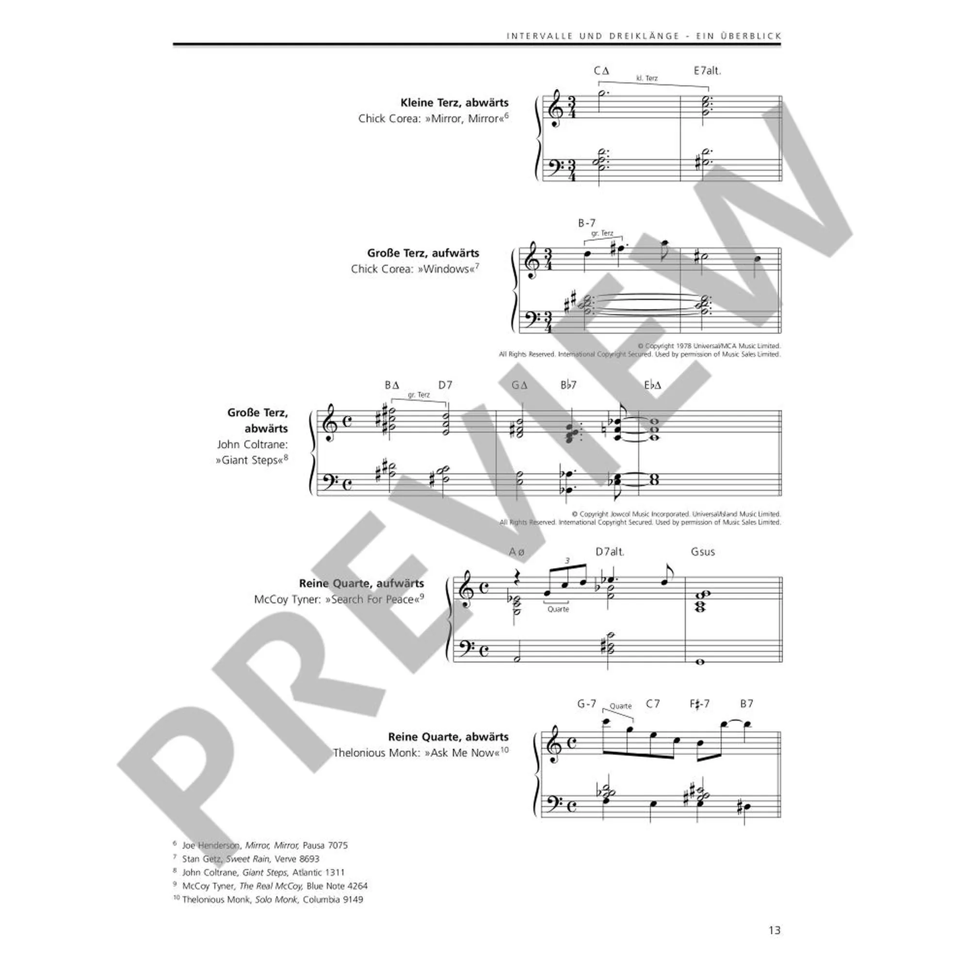 Das Jazz Piano Buch