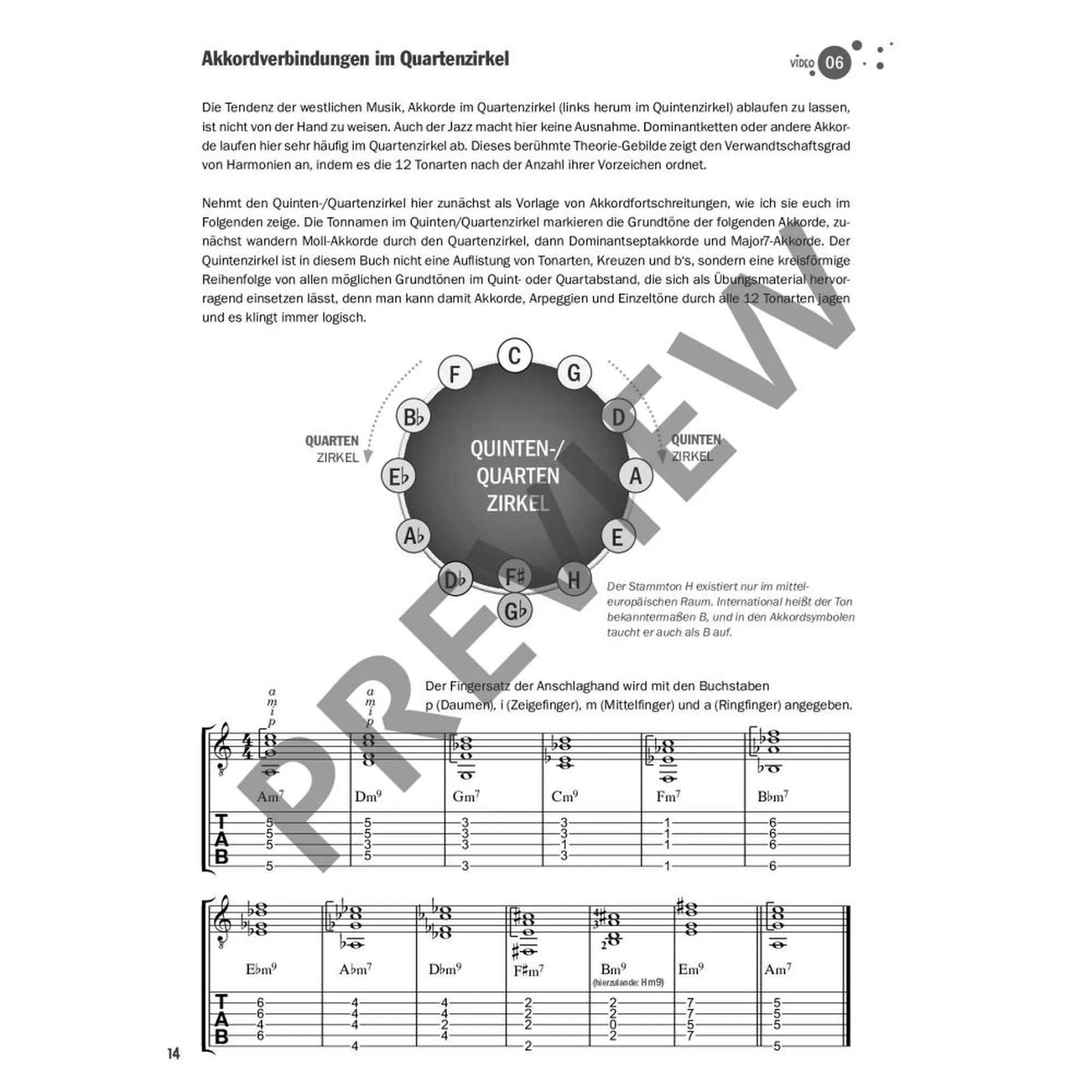 Jazzgitarrenbu.ch