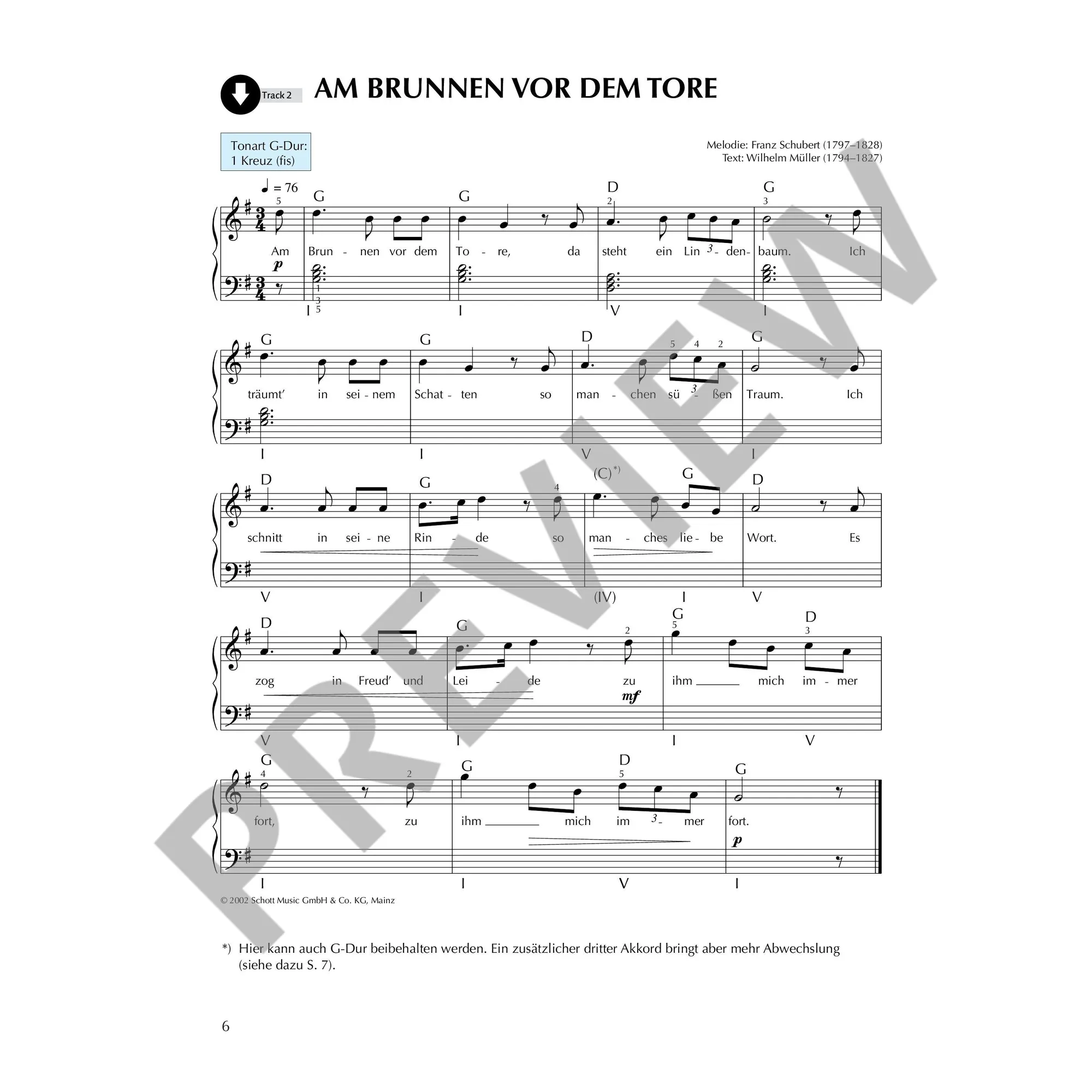 Klavierspielen mein schönstes Hobby 2