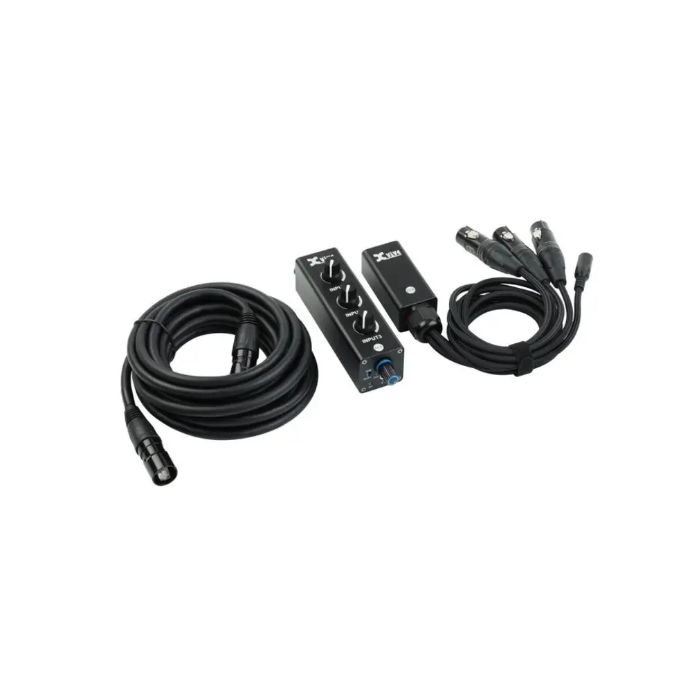 XVive PX 3-Channel Monitor System