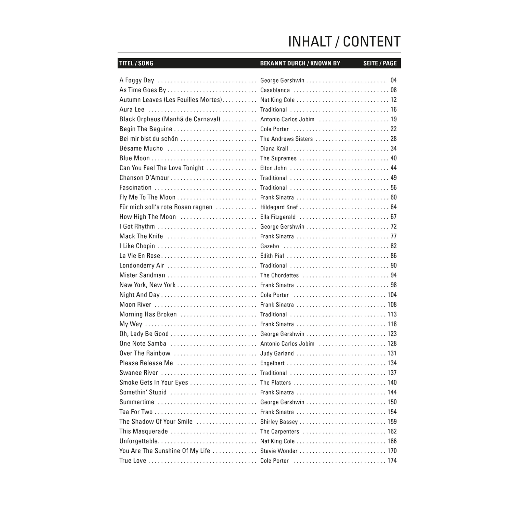 Bar Piano Standards