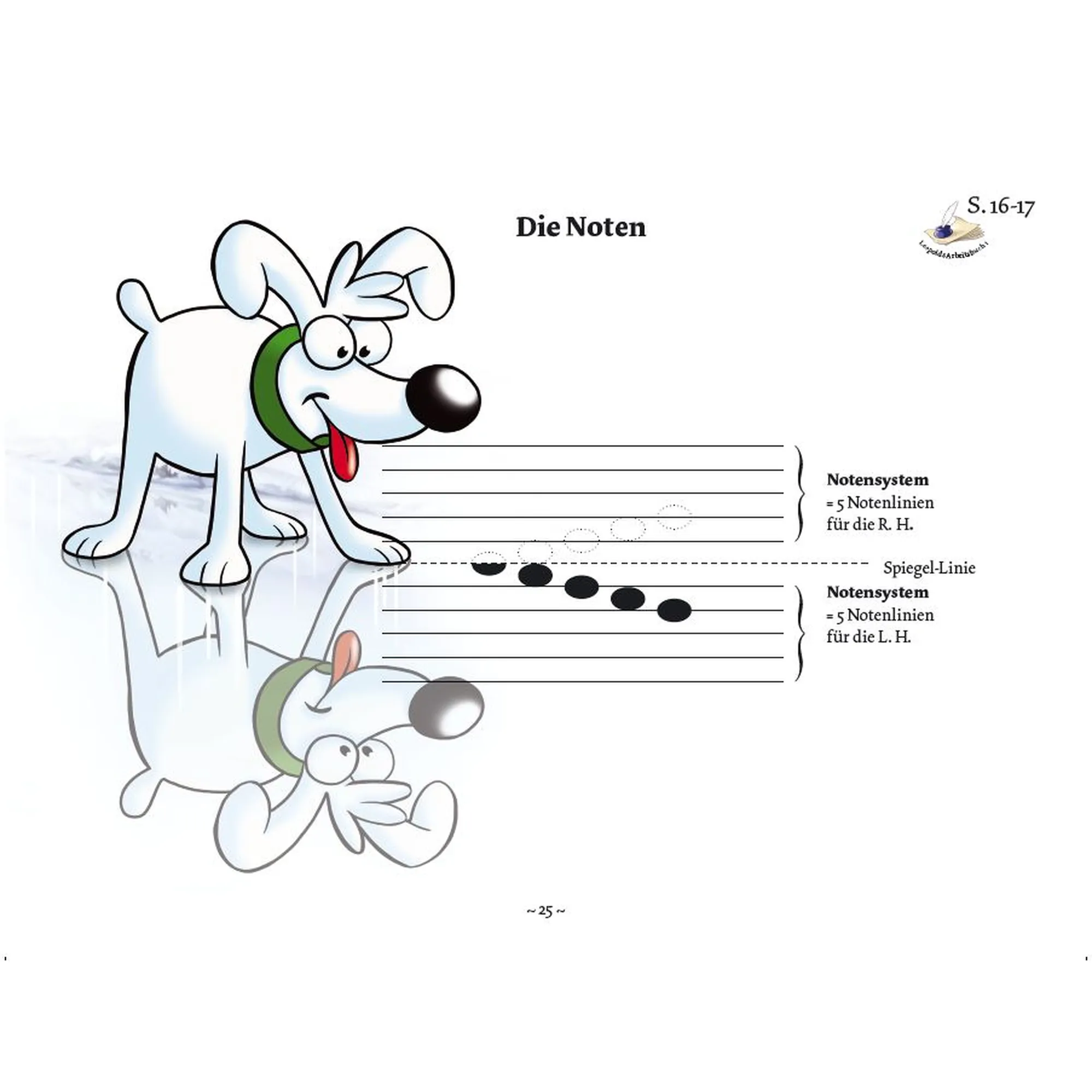 Little Amadeus Klavierschule 1