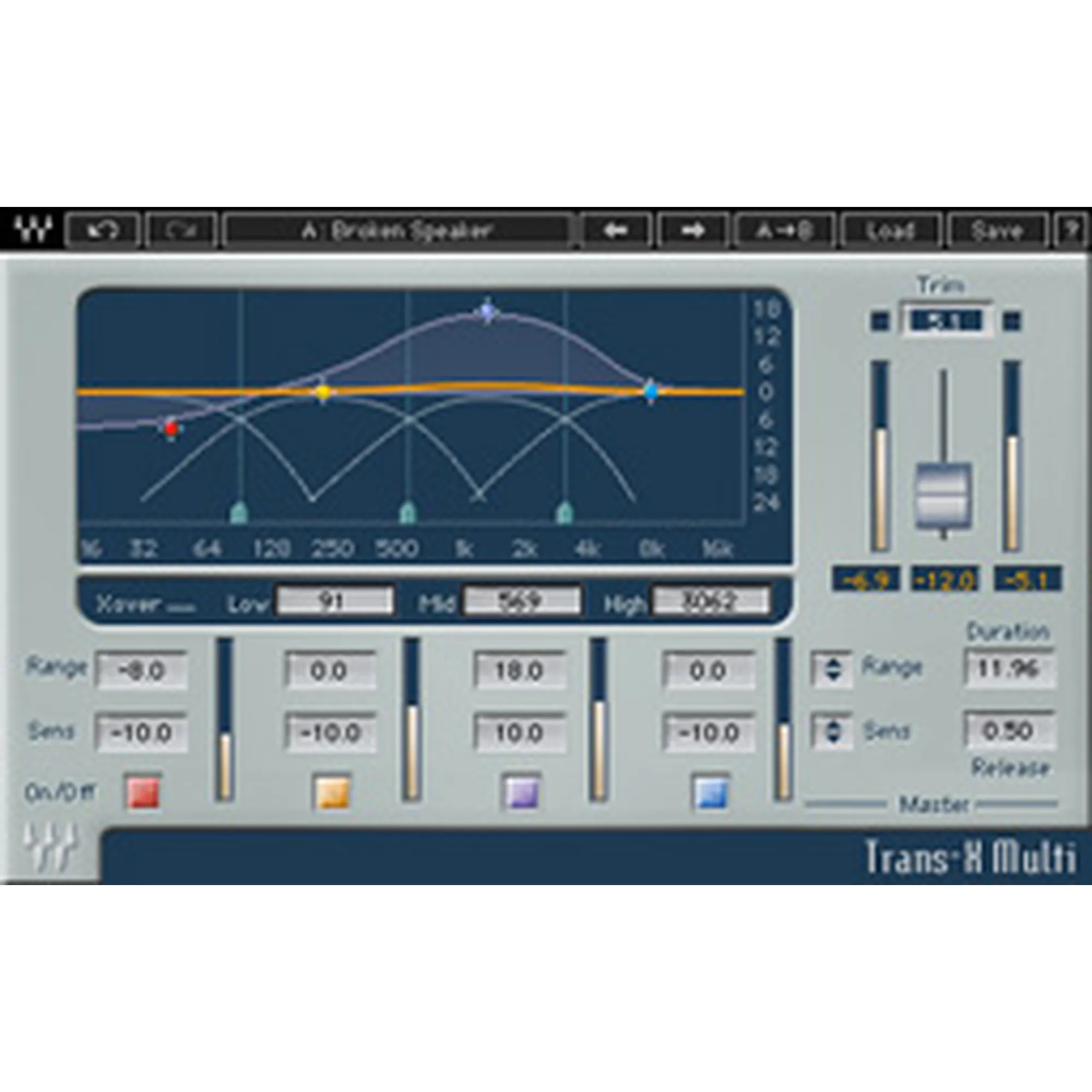 Waves Dave Audé EMP Toolbox