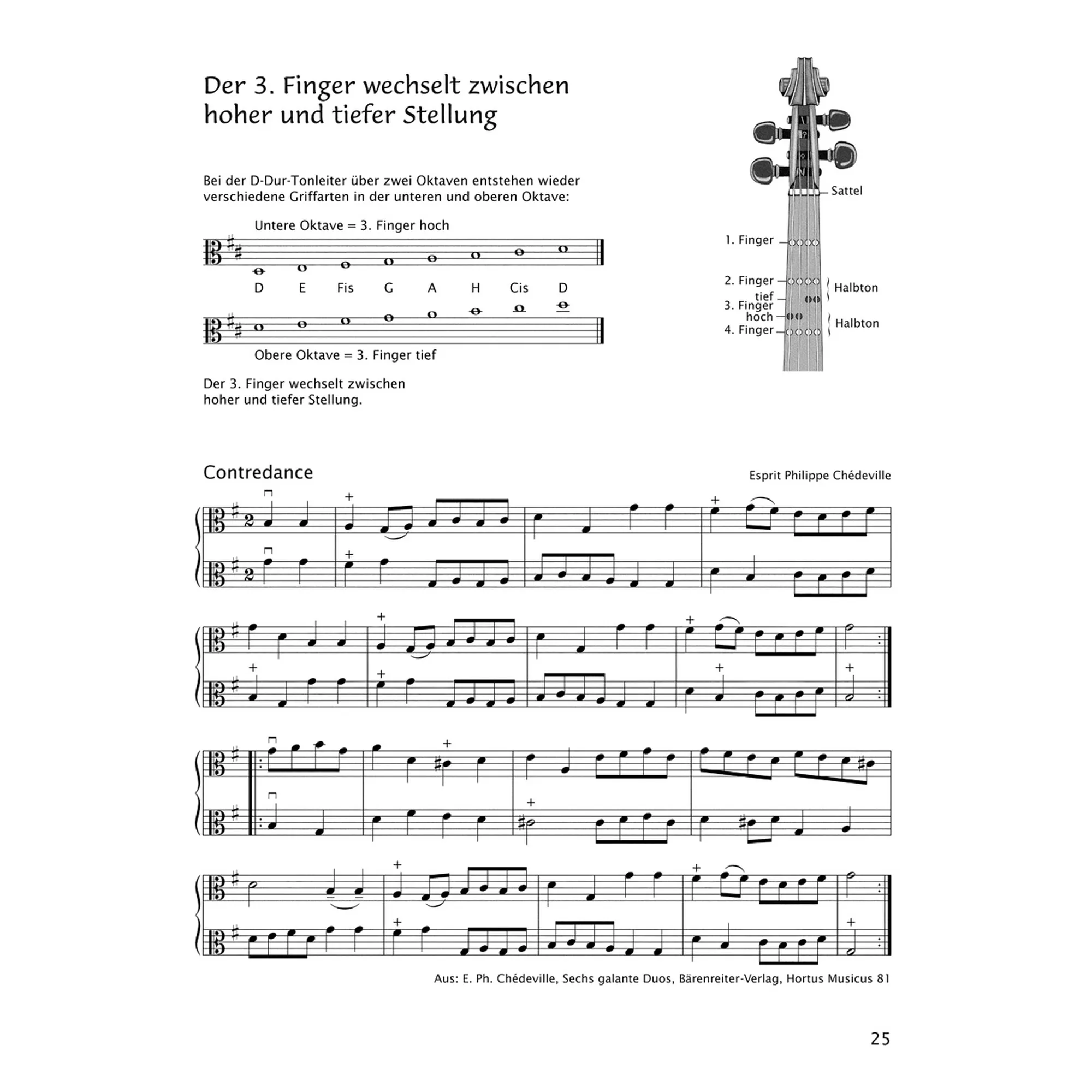 Sassmannshaus - Früher Anfang auf der Bratsche 3