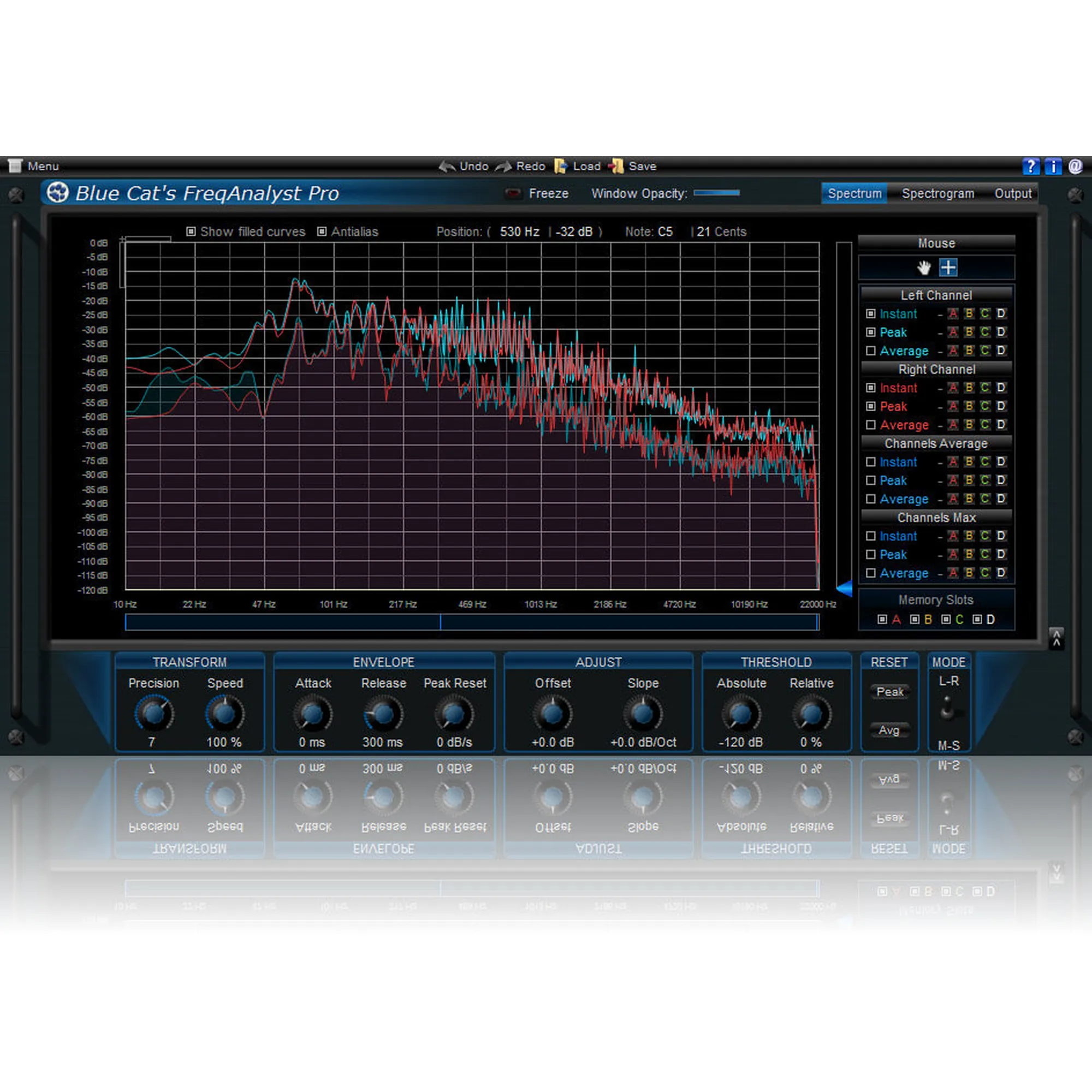 Blue Cat FreqAnalyst Pro