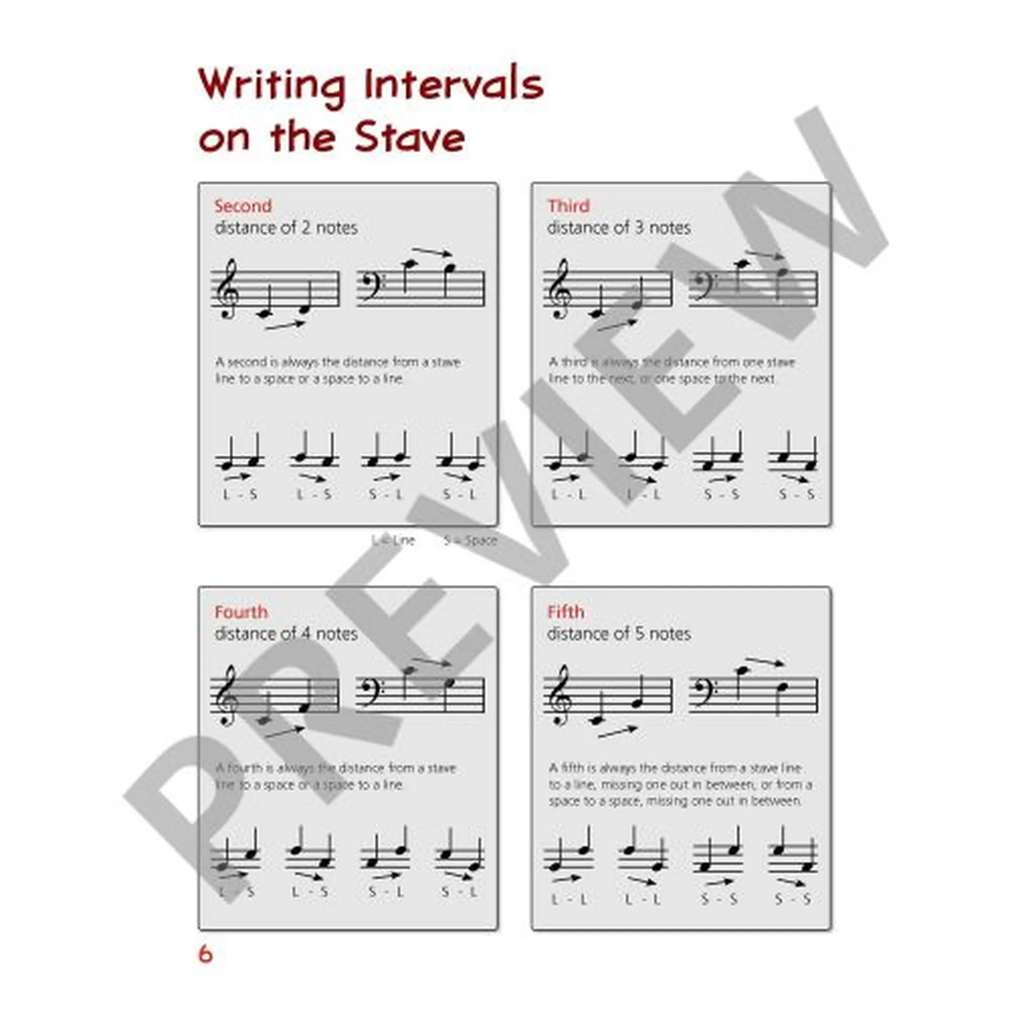 Piano junior - Theory Book vol.2