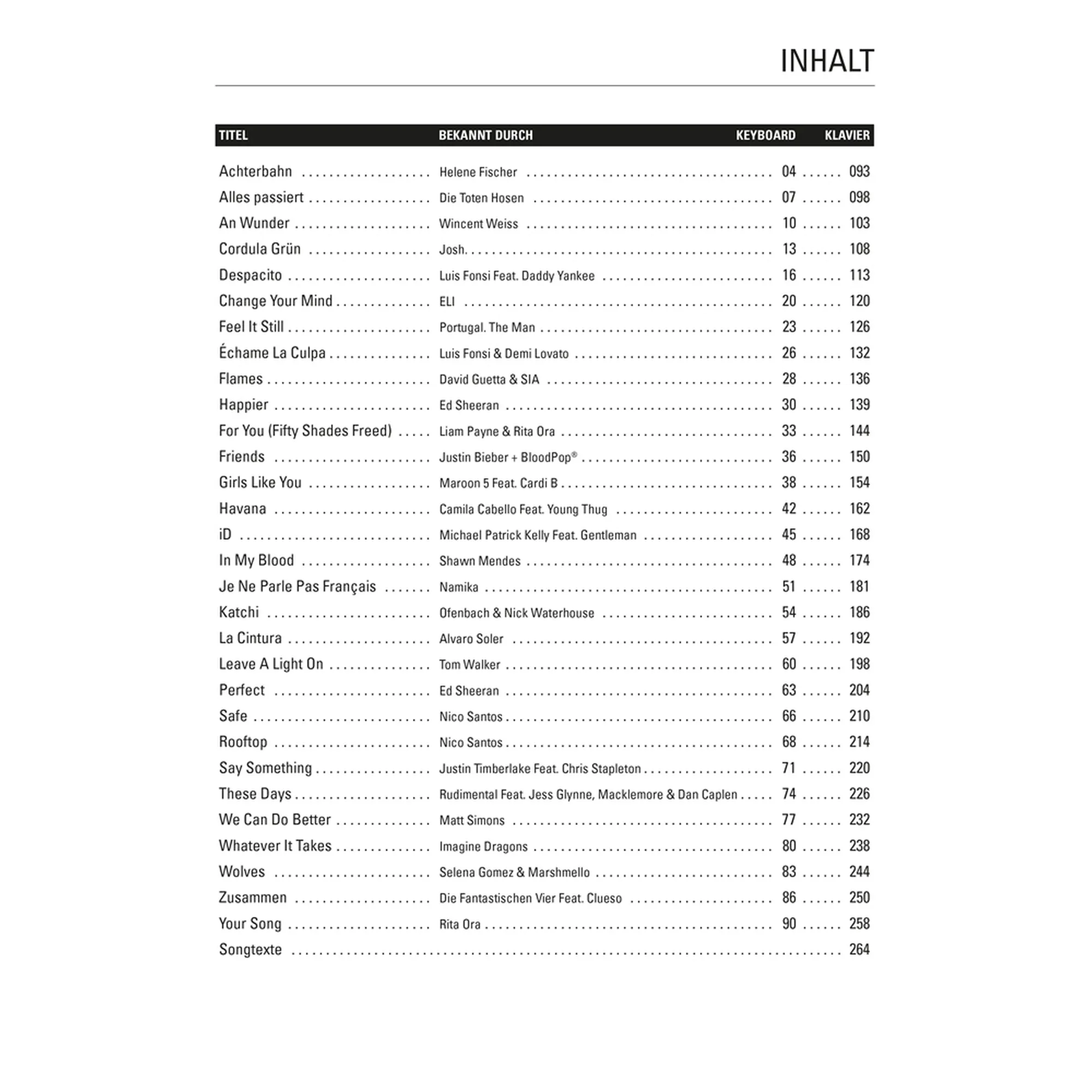 Top Charts Gold Band 13