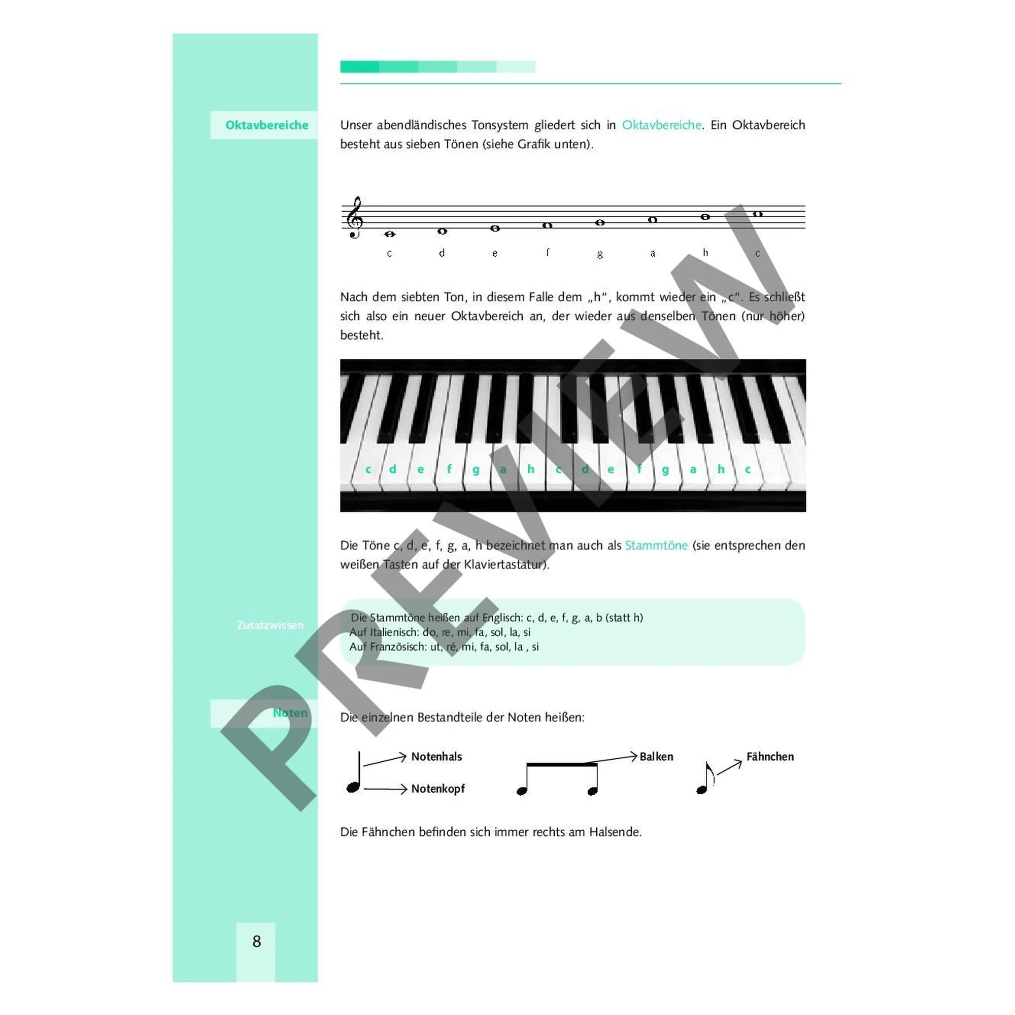 Crashkurs Musiklehre