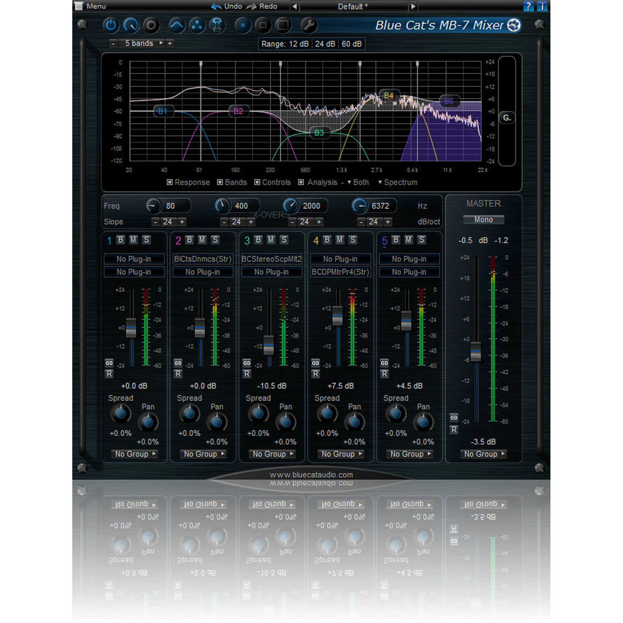 Blue Cat MB-7 Mixer