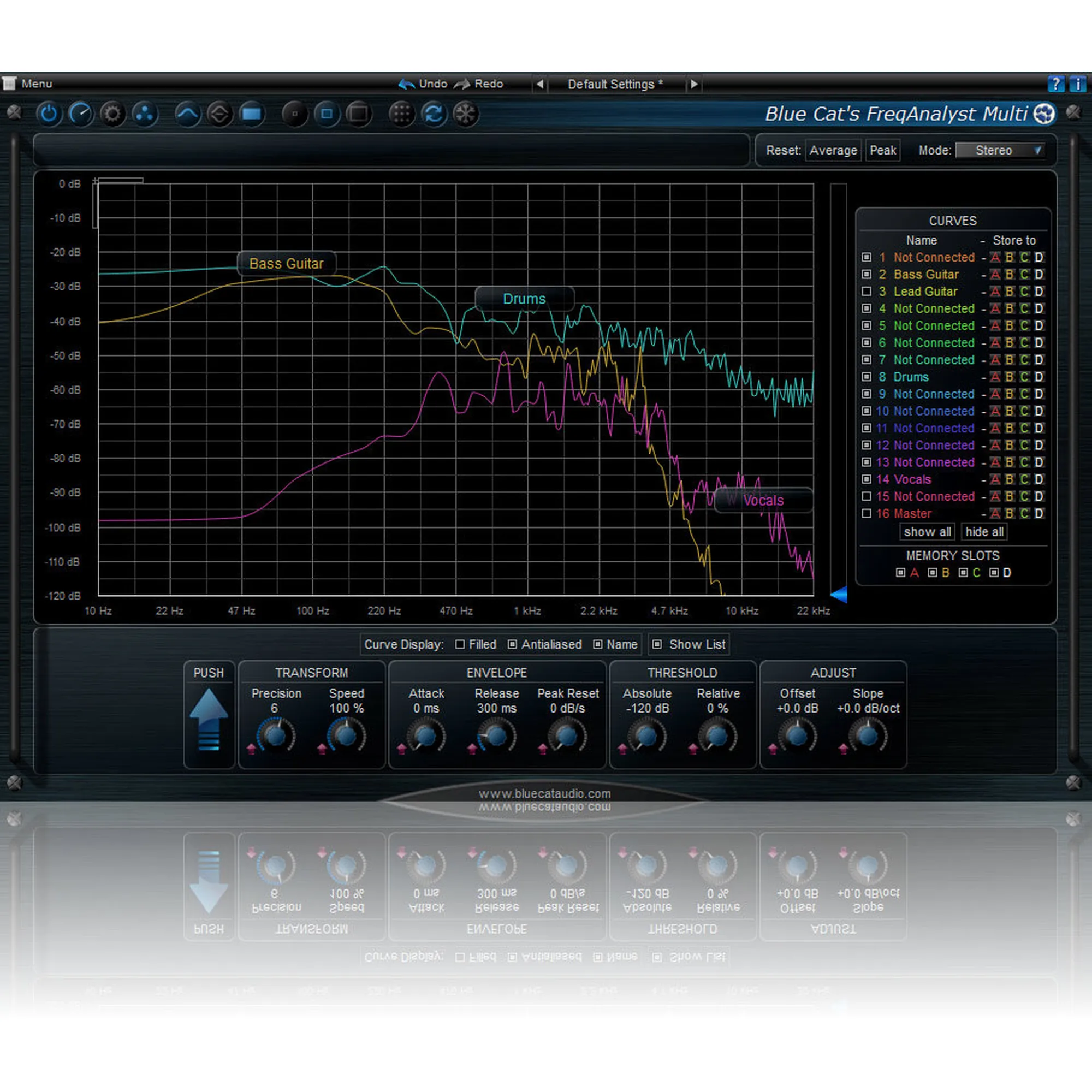 Blue Cat FreqAnalyst Multi