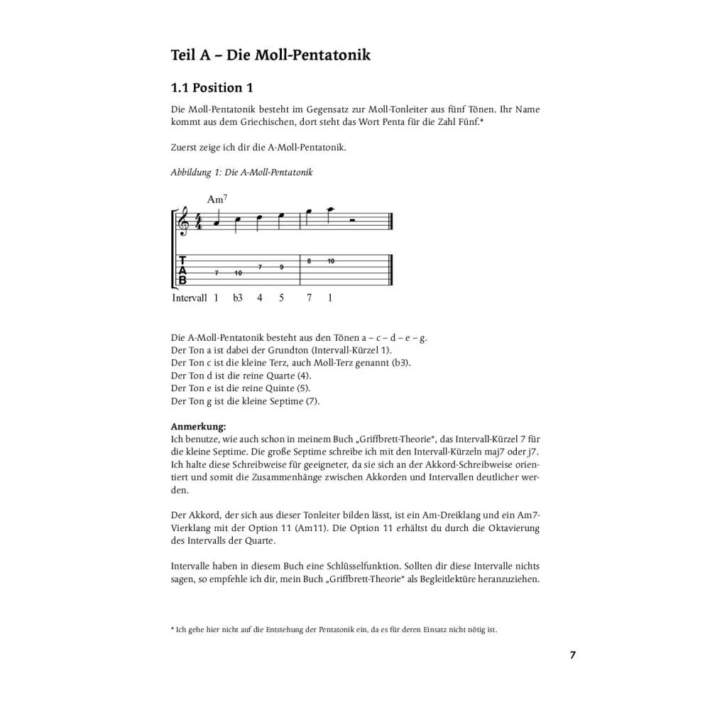 Pentatonic On Guitar