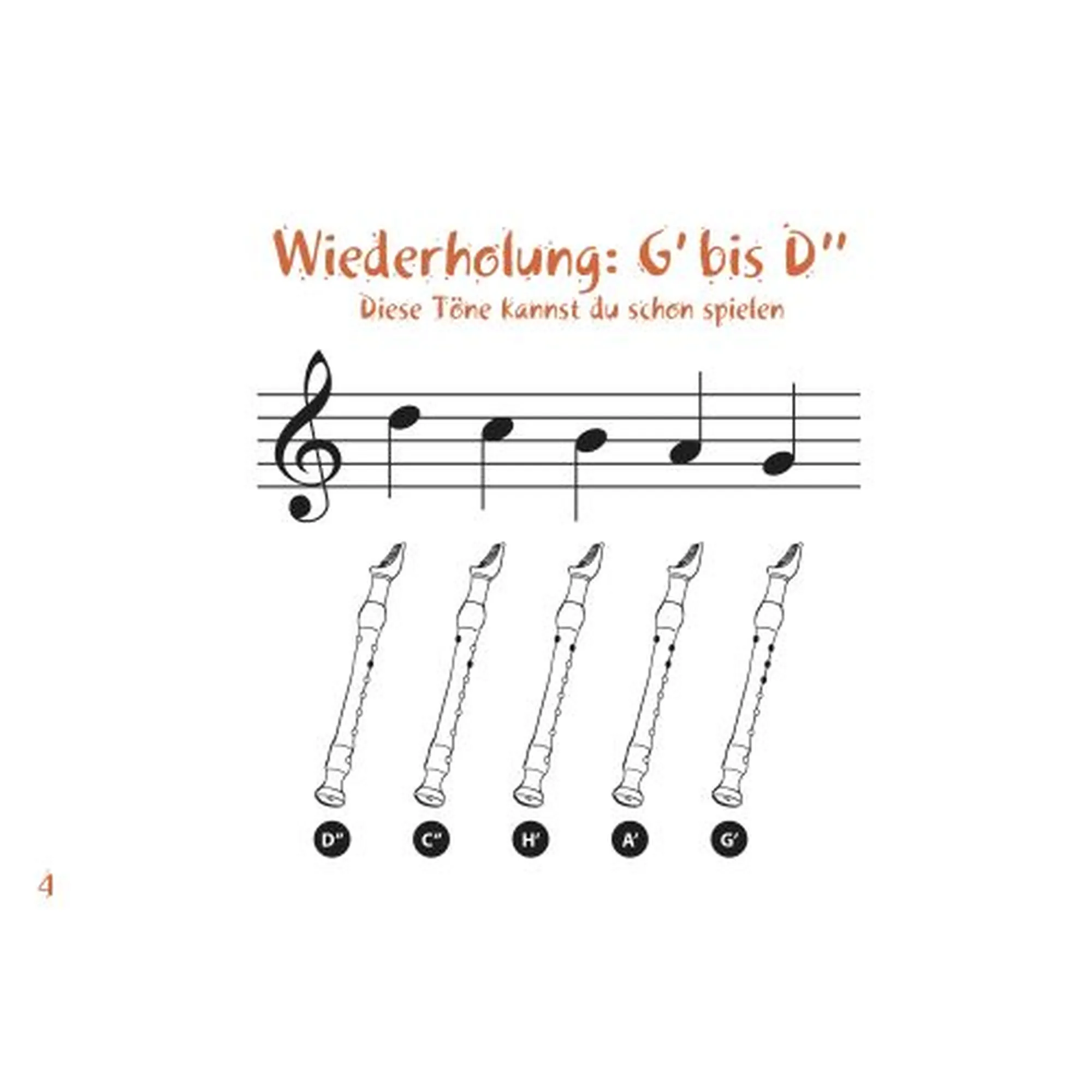 Flötenzauber 2