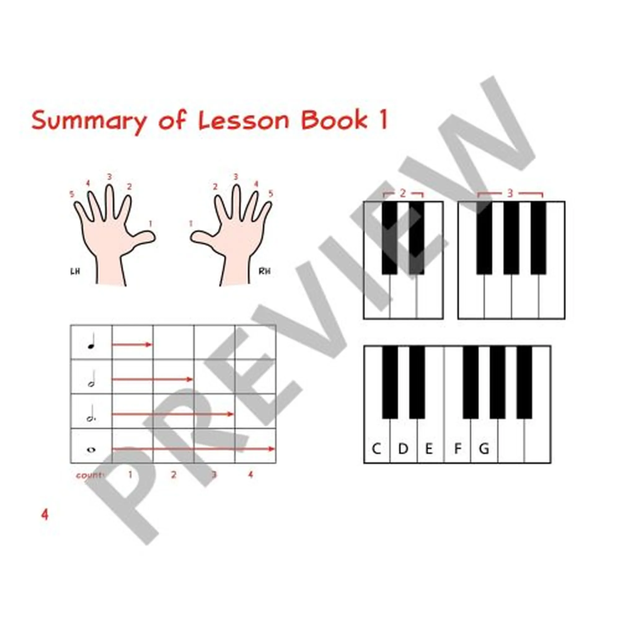 Piano junior - Theory Book vol.1