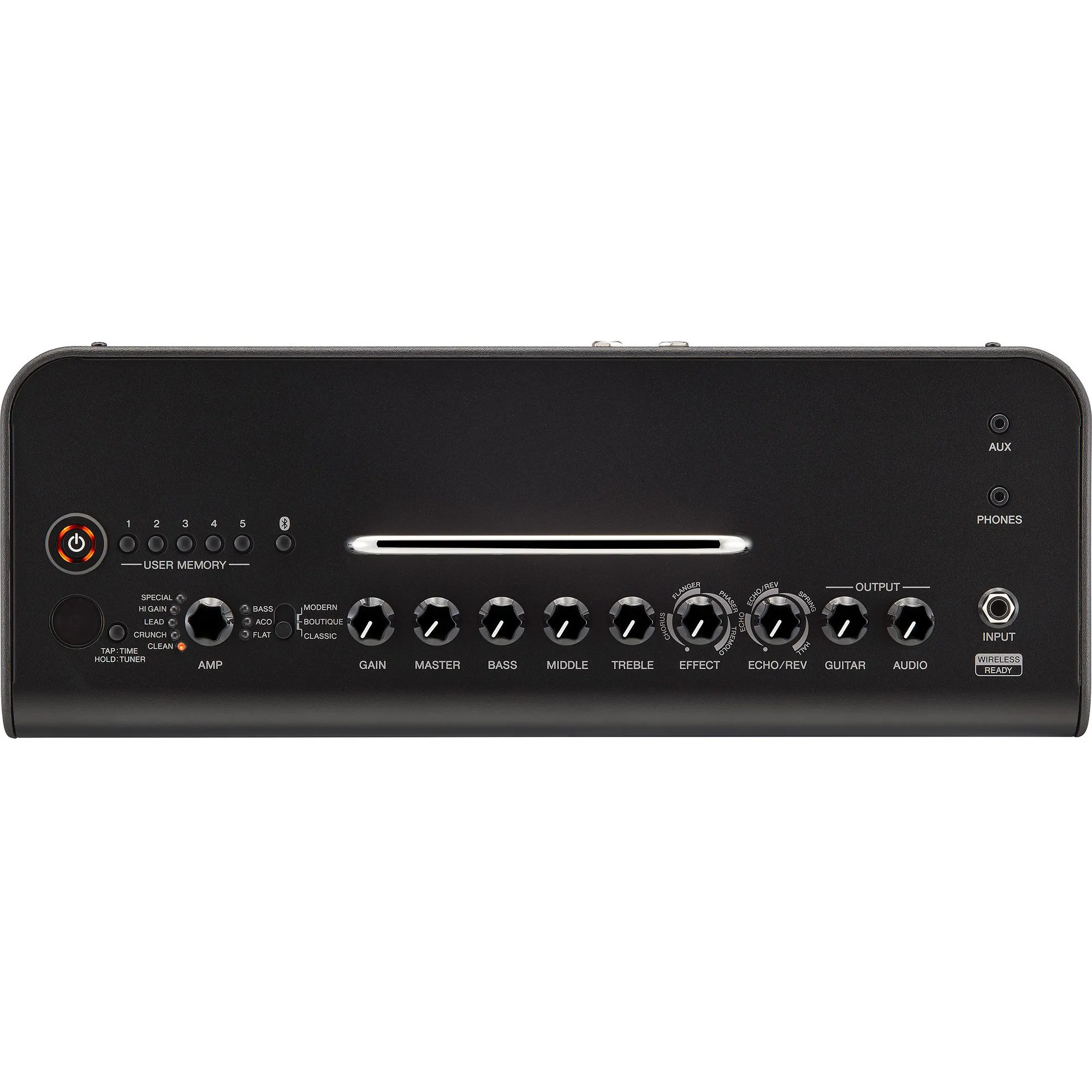 Yamaha THR30IIW Black