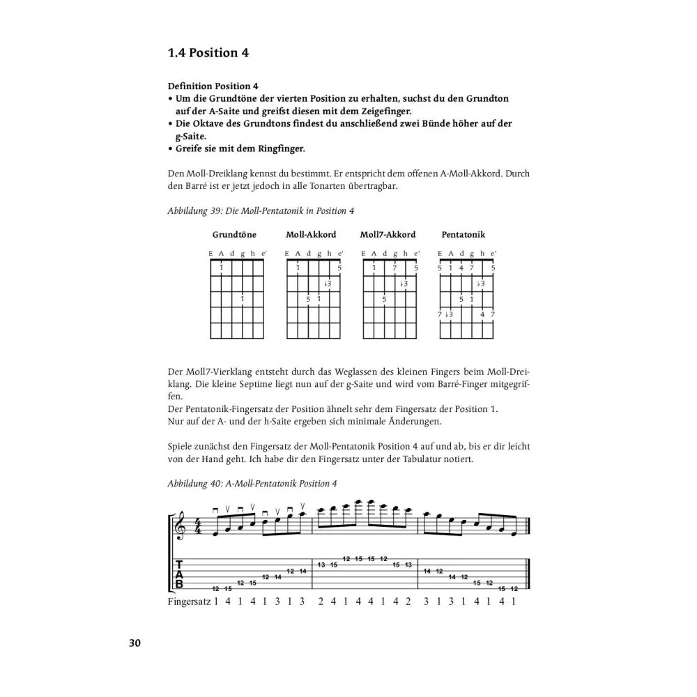 Pentatonic On Guitar